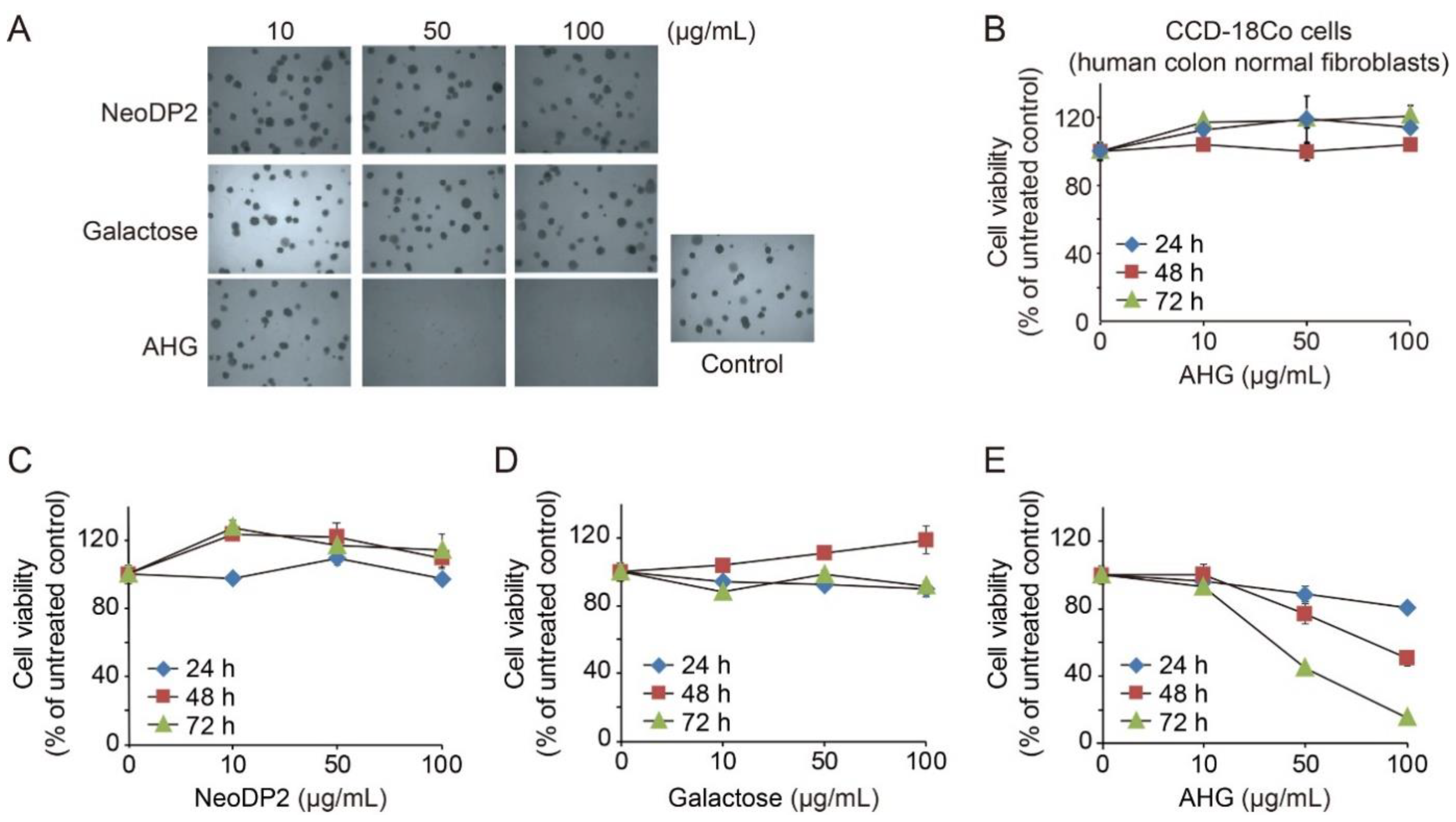 Marinedrugs 19 00213 g004