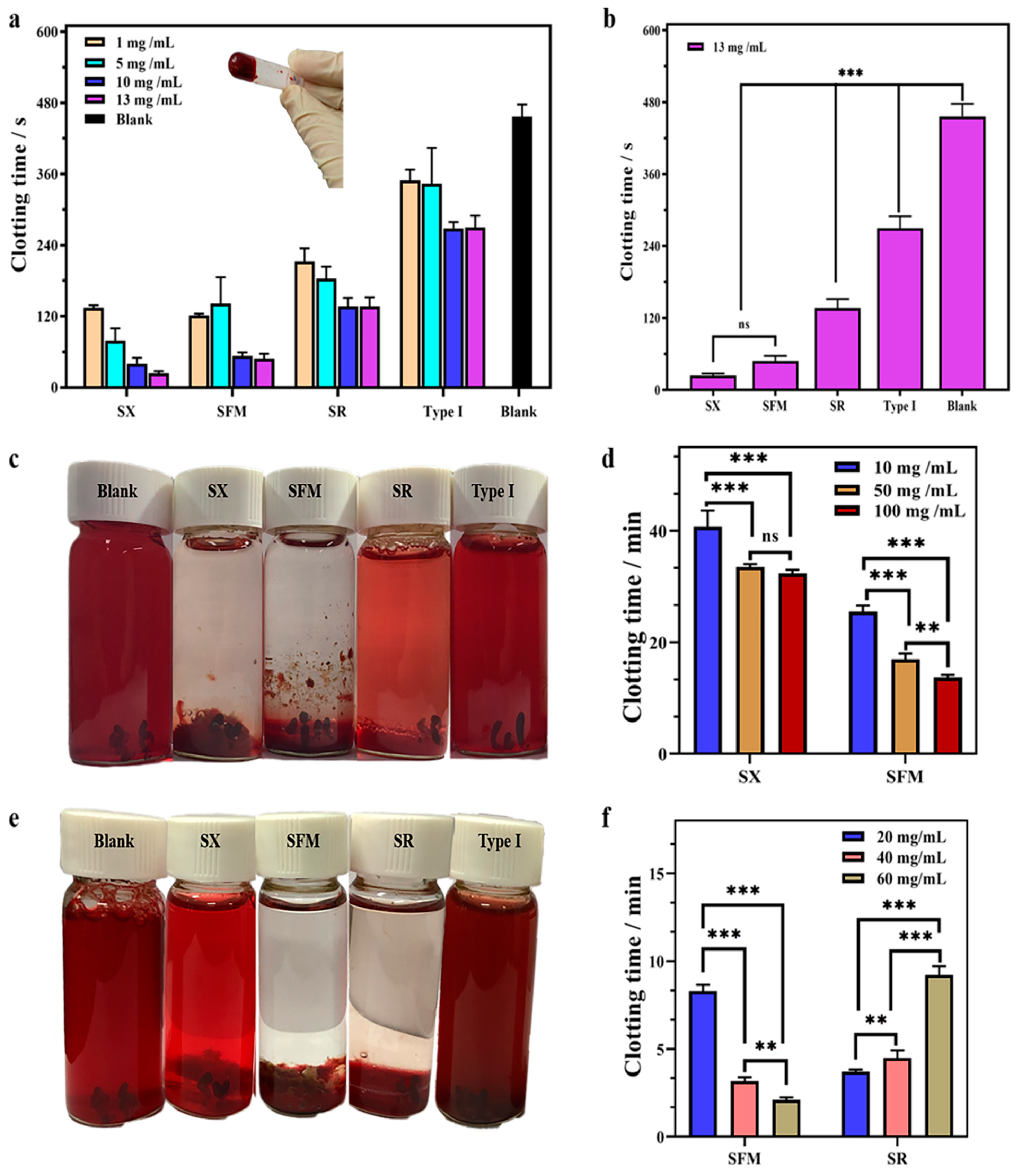 Marinedrugs 19 00220 g002