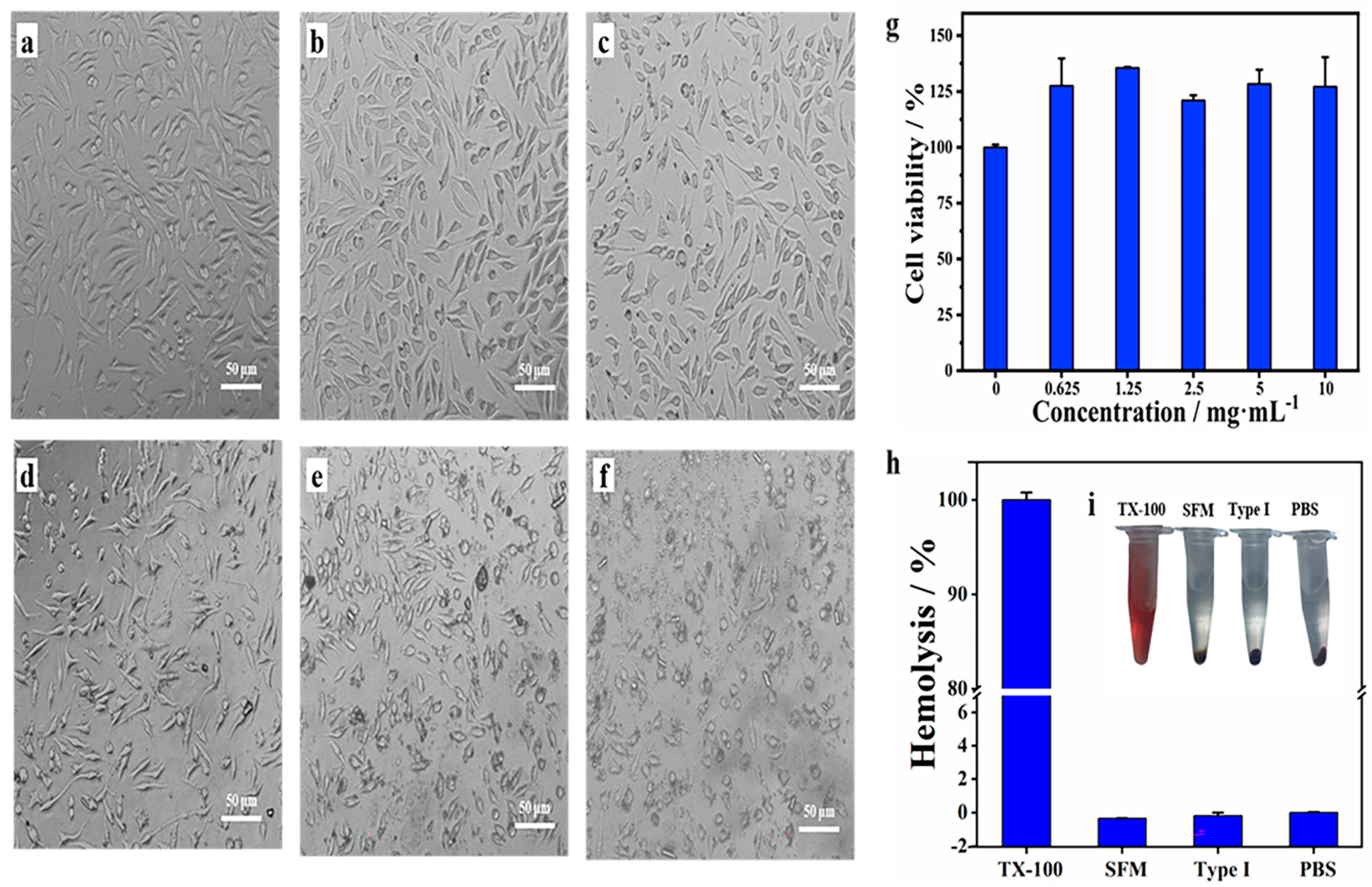 Marinedrugs 19 00220 g006