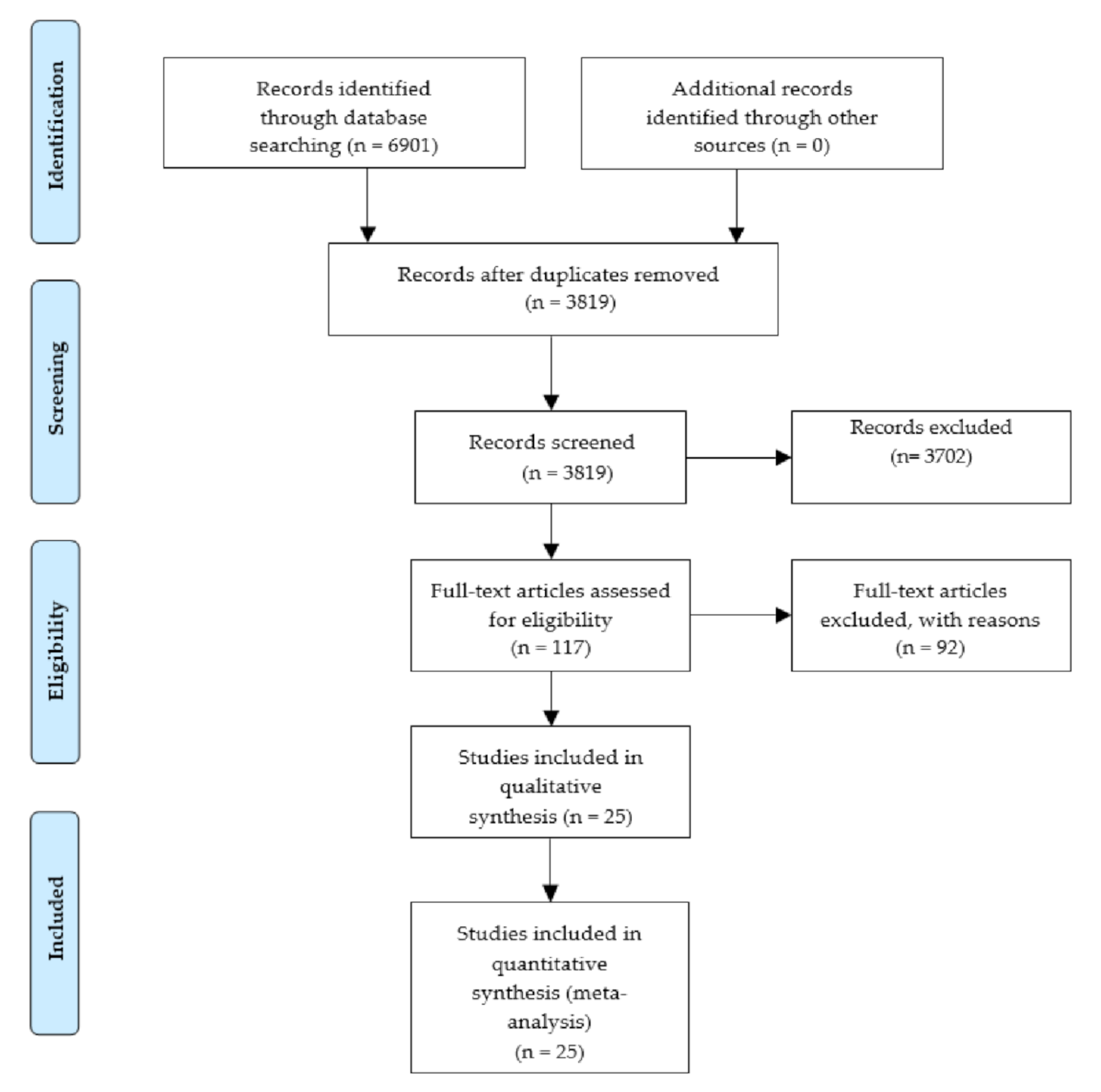 Marinedrugs 19 00221 g002