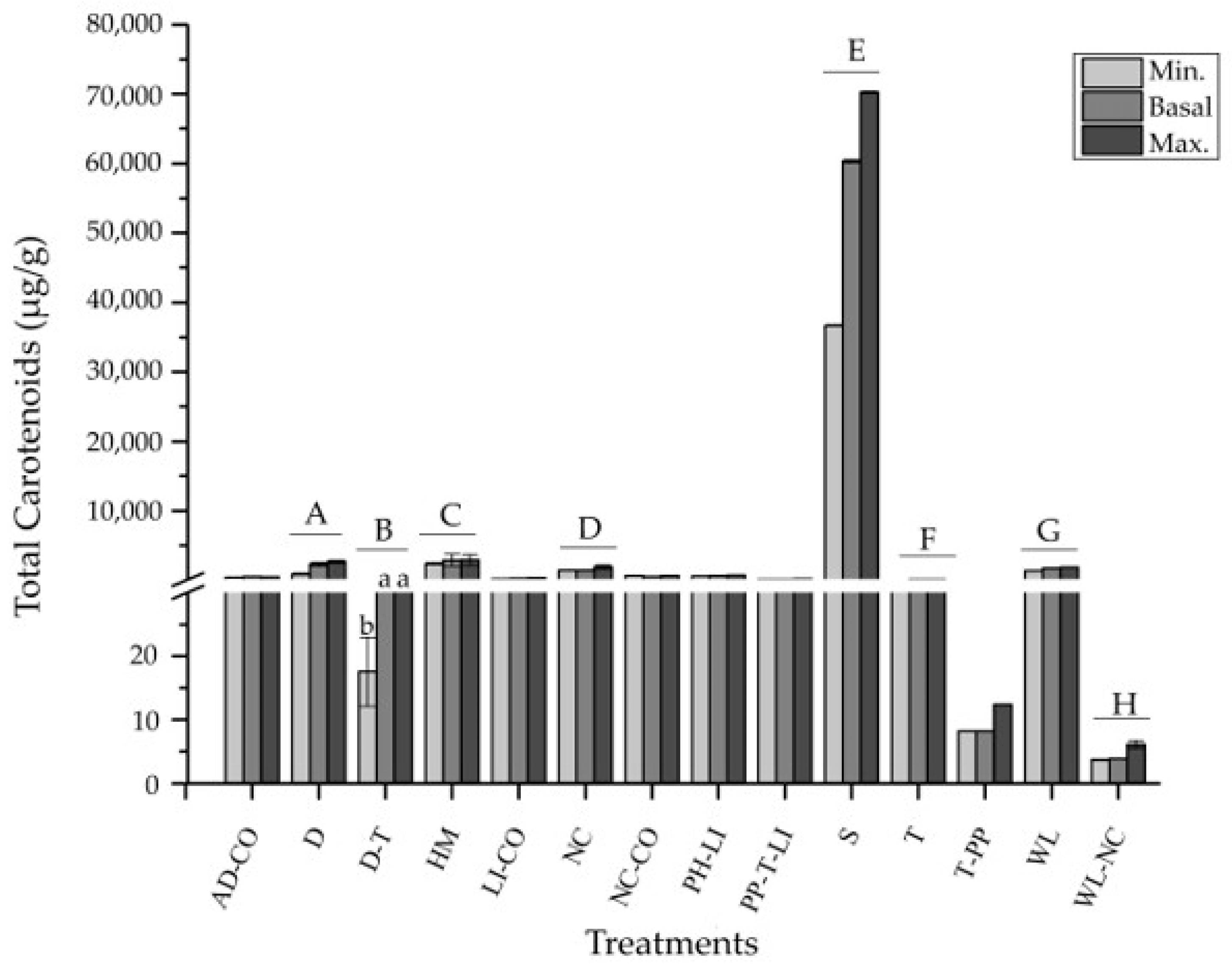 Marinedrugs 19 00221 g004