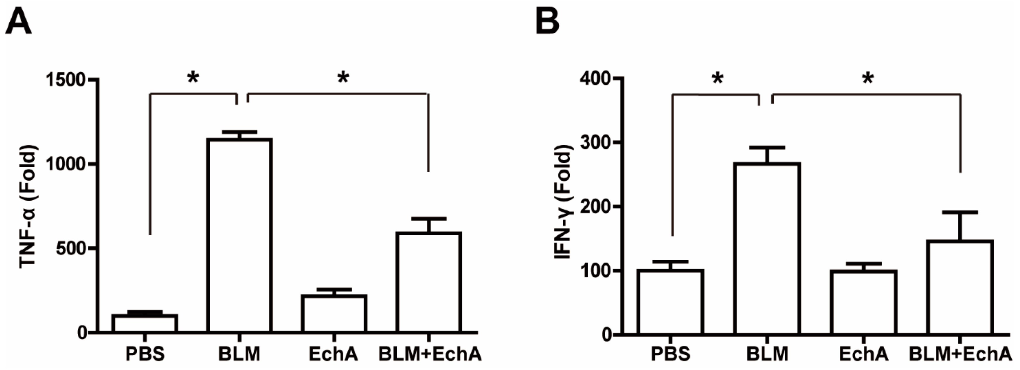 Marinedrugs 19 00237 g004