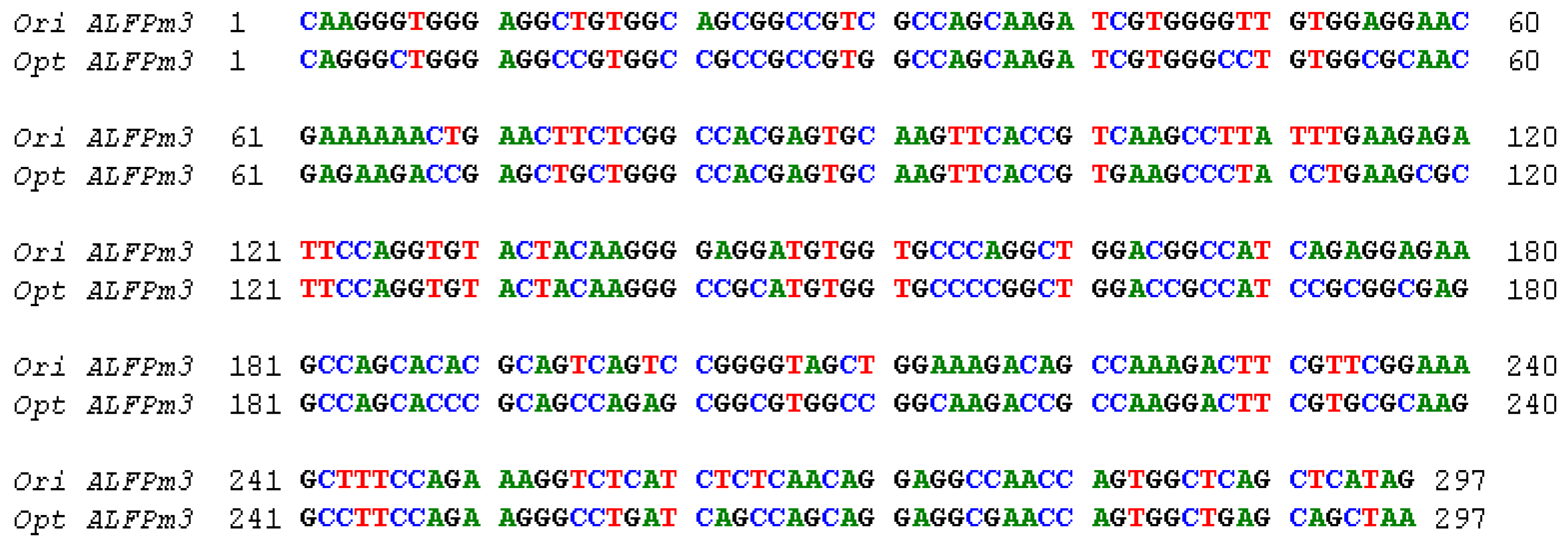 Marinedrugs 19 00239 g001