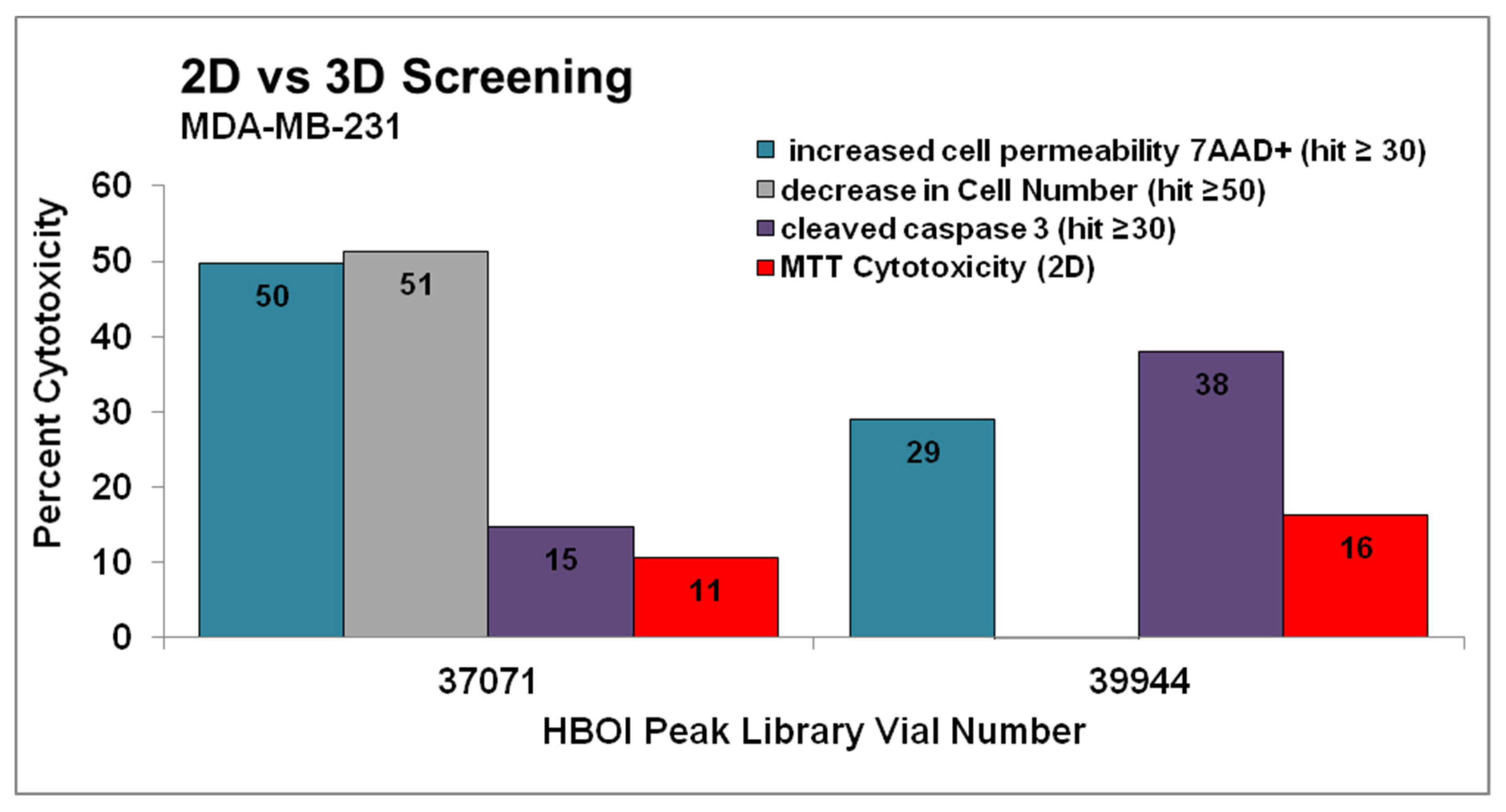 Marinedrugs 19 00249 g001