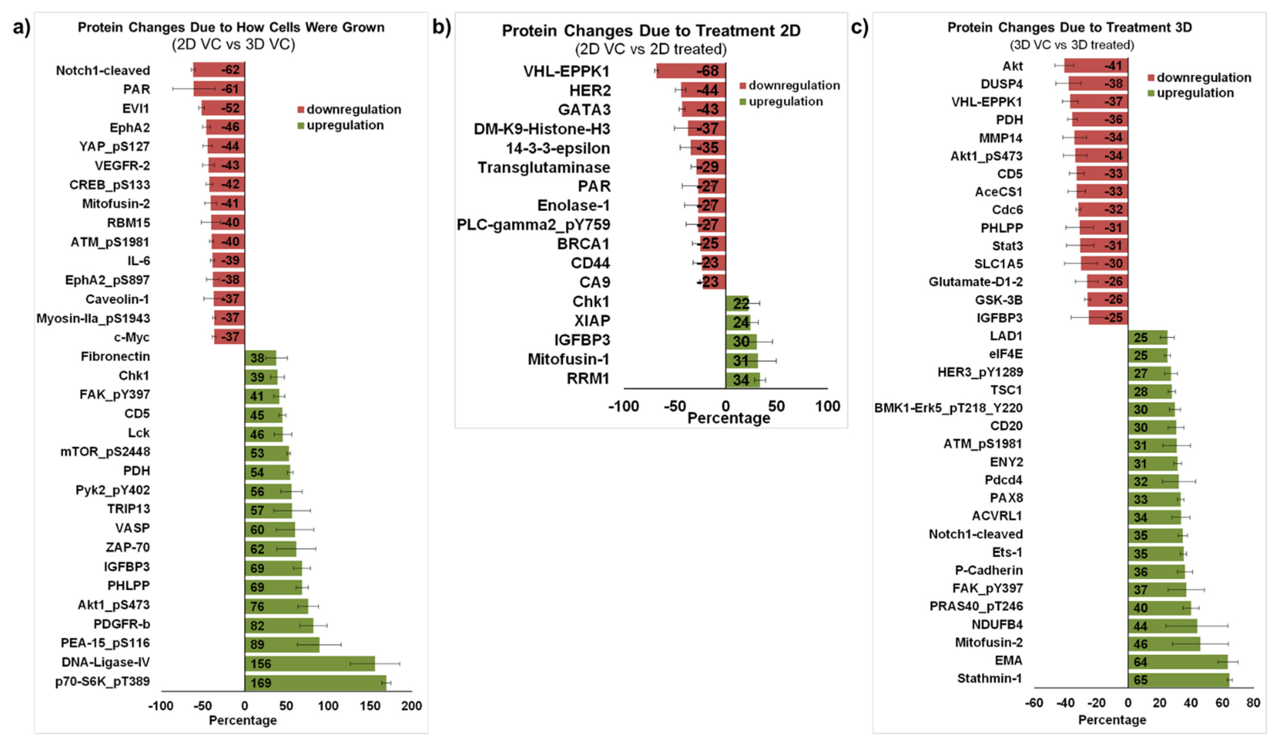 Marinedrugs 19 00249 g005