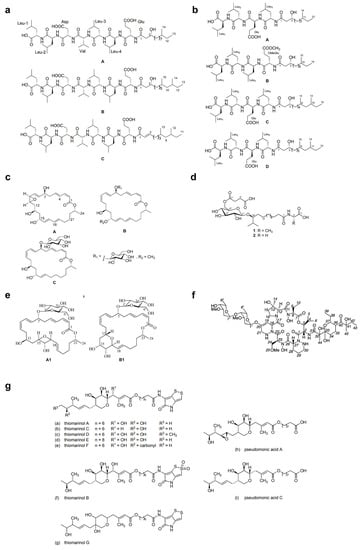 Marinedrugs 19 00255 g003