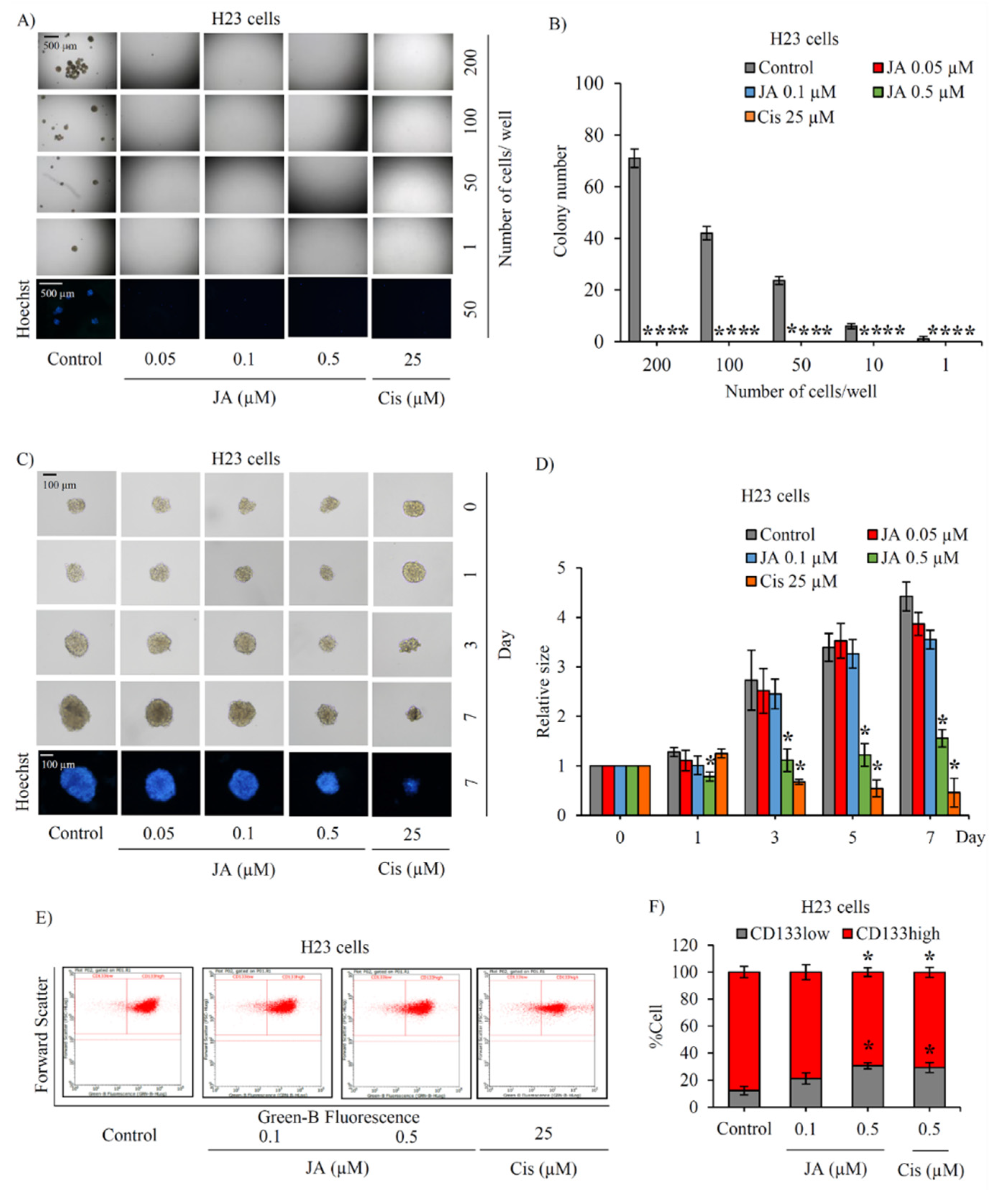 Marinedrugs 19 00261 g004