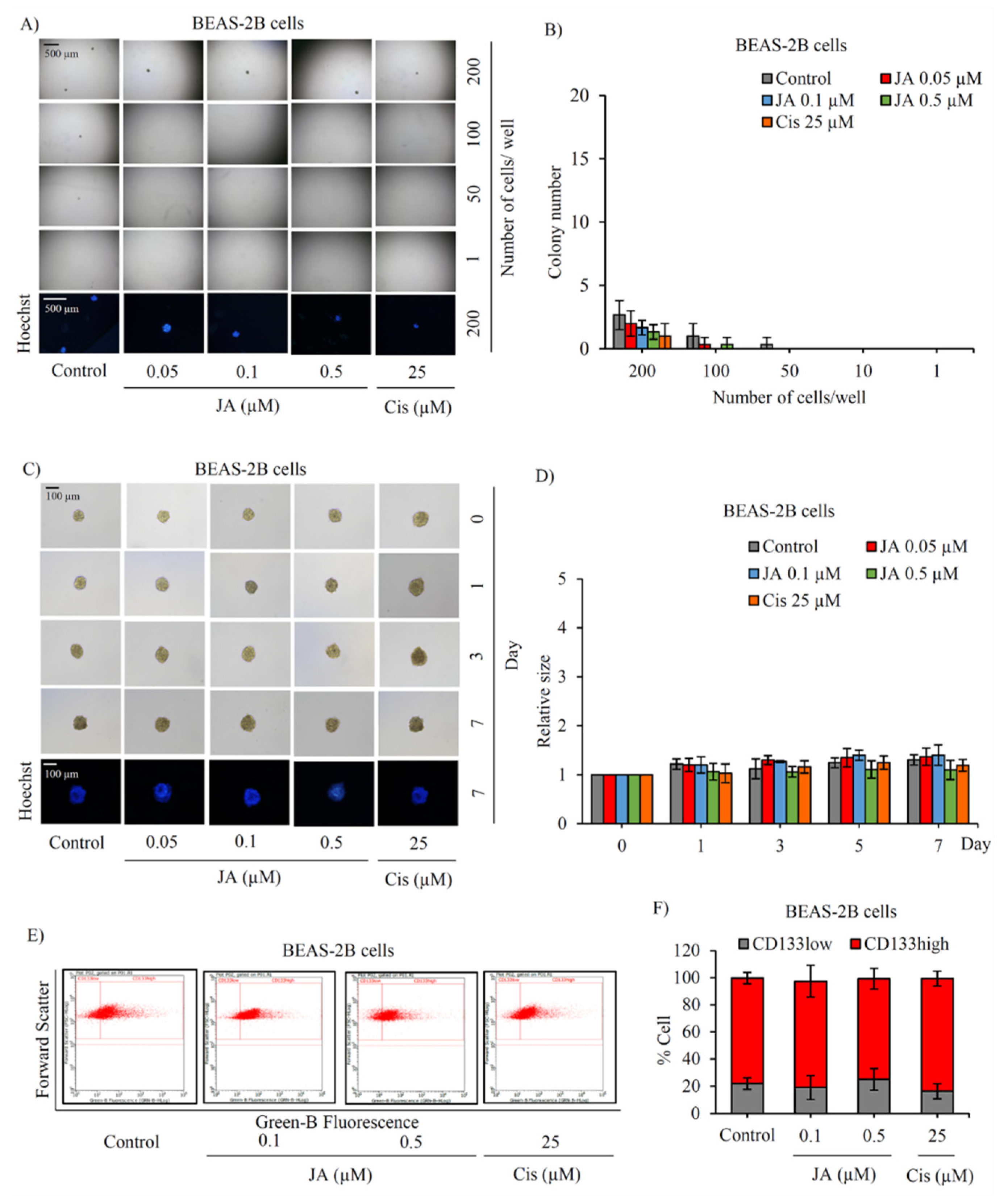 Marinedrugs 19 00261 g007