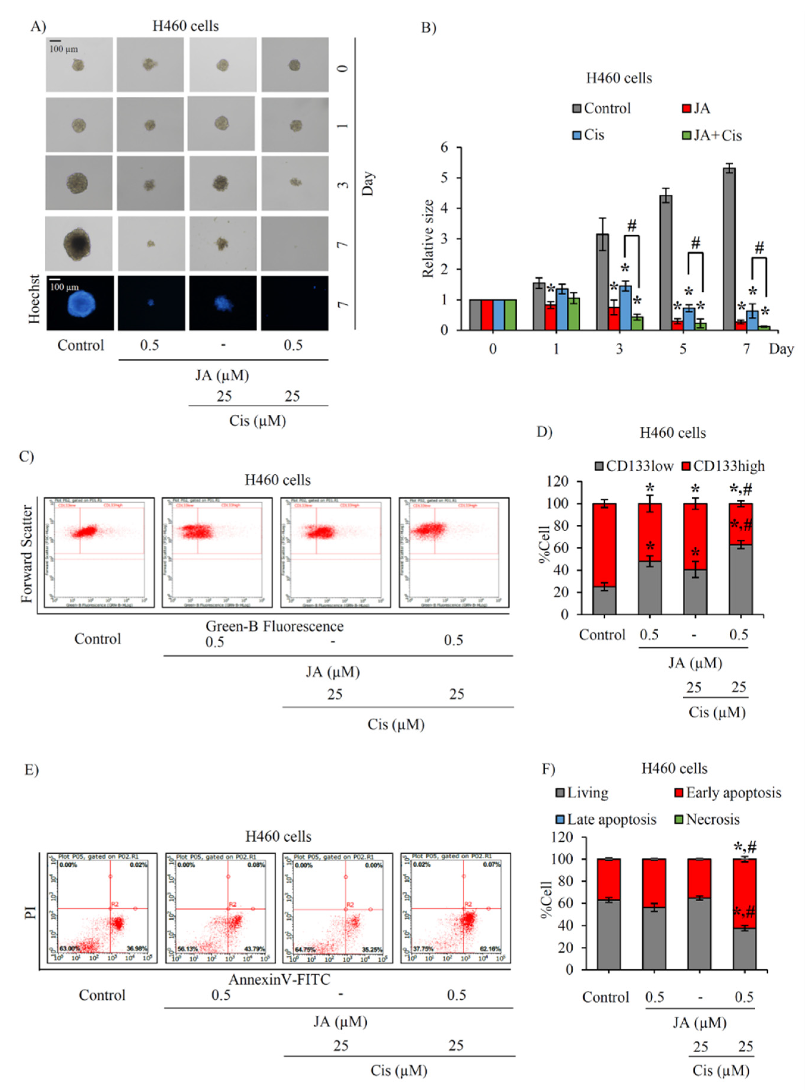 Marinedrugs 19 00261 g008