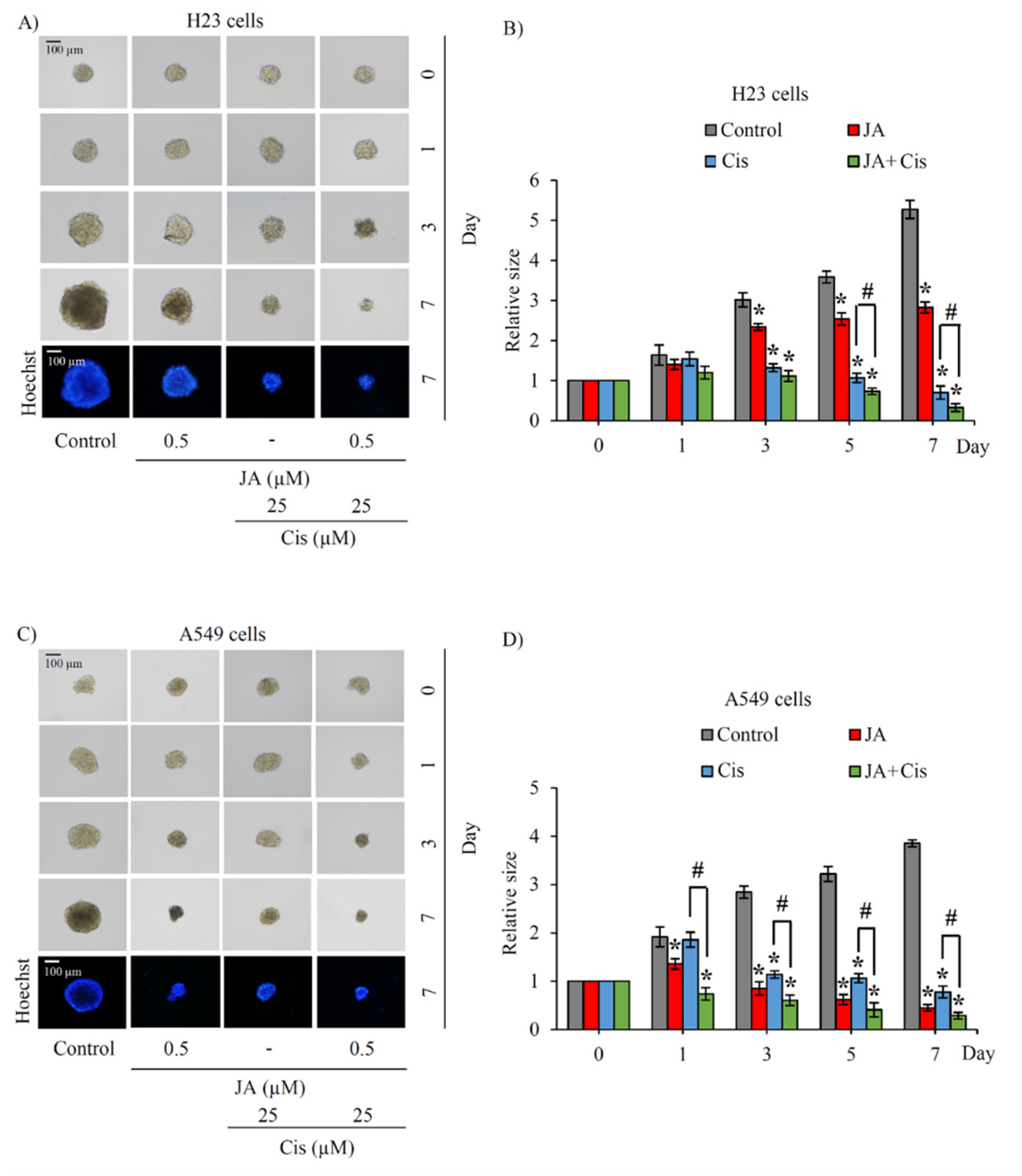 Marinedrugs 19 00261 g009