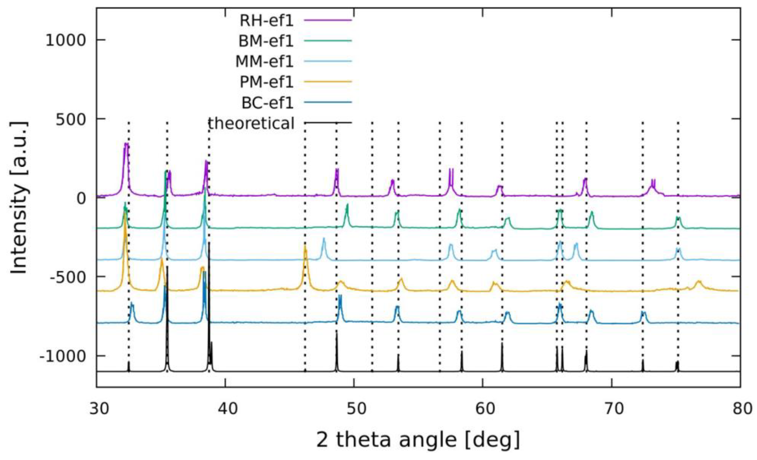 Marinedrugs 19 00263 g002
