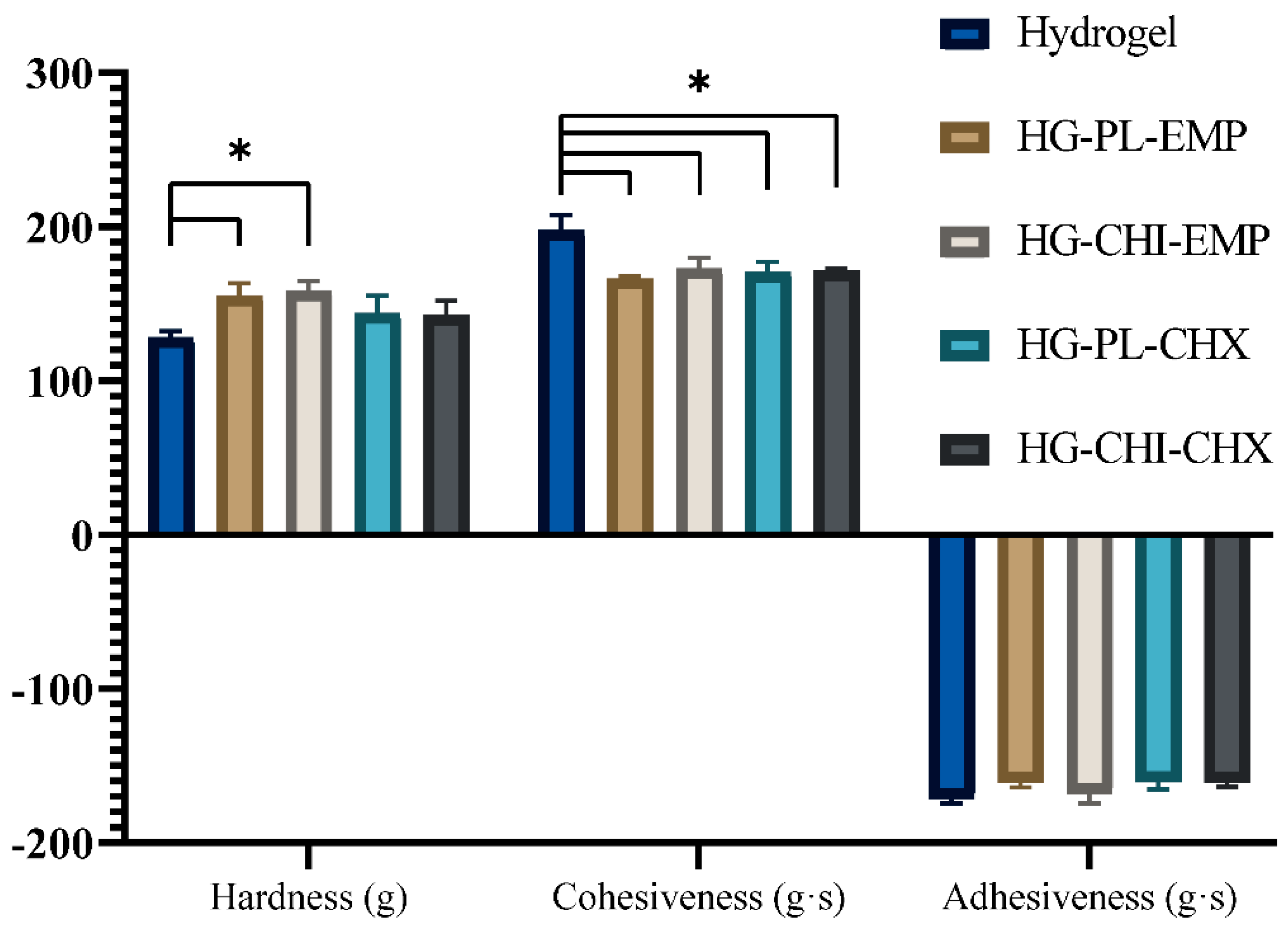 Marinedrugs 19 00269 g003 Marinedrugs 19 00269 g003