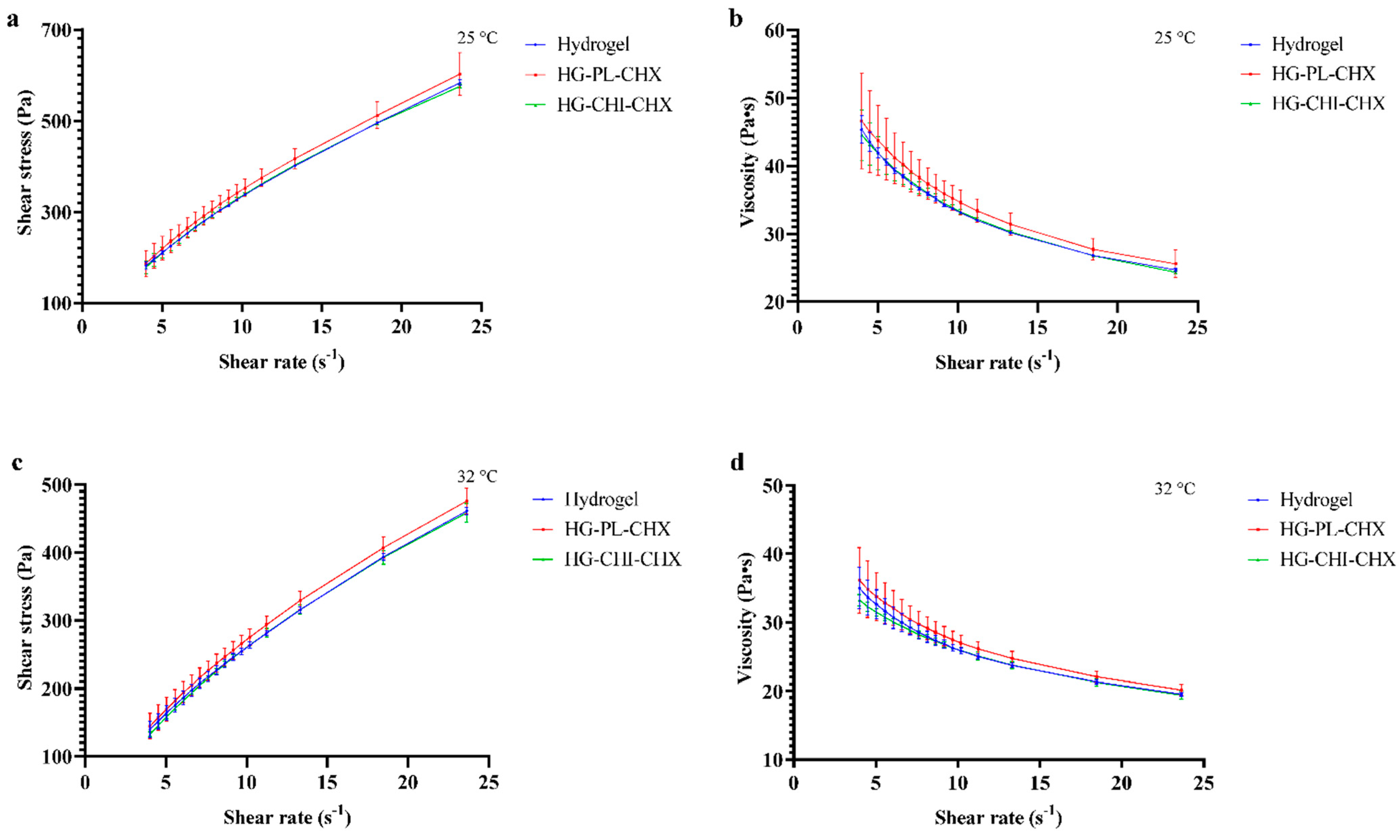 Marinedrugs 19 00269 g004 Marinedrugs 19 00269 g004