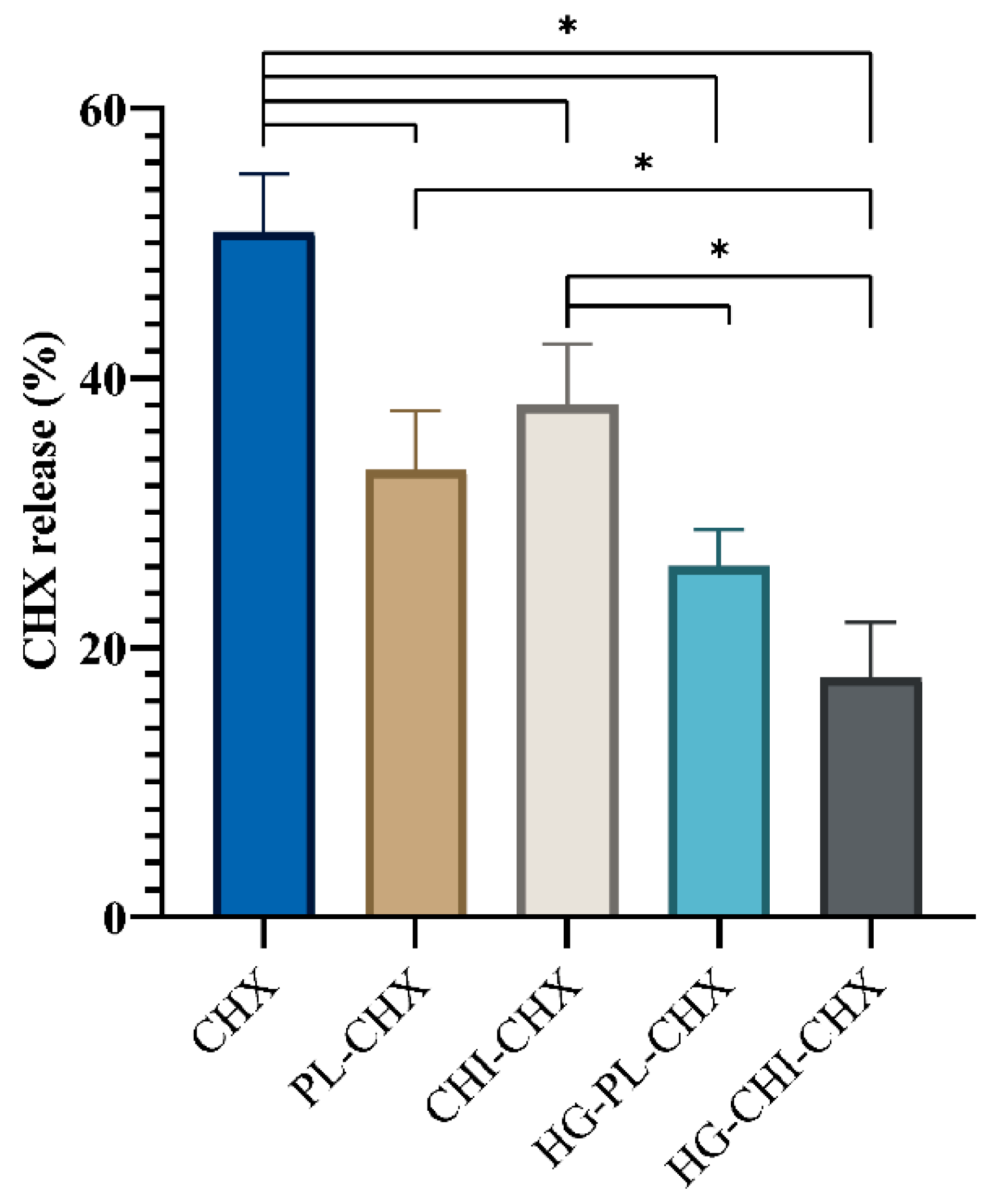 Marinedrugs 19 00269 g005 Marinedrugs 19 00269 g005
