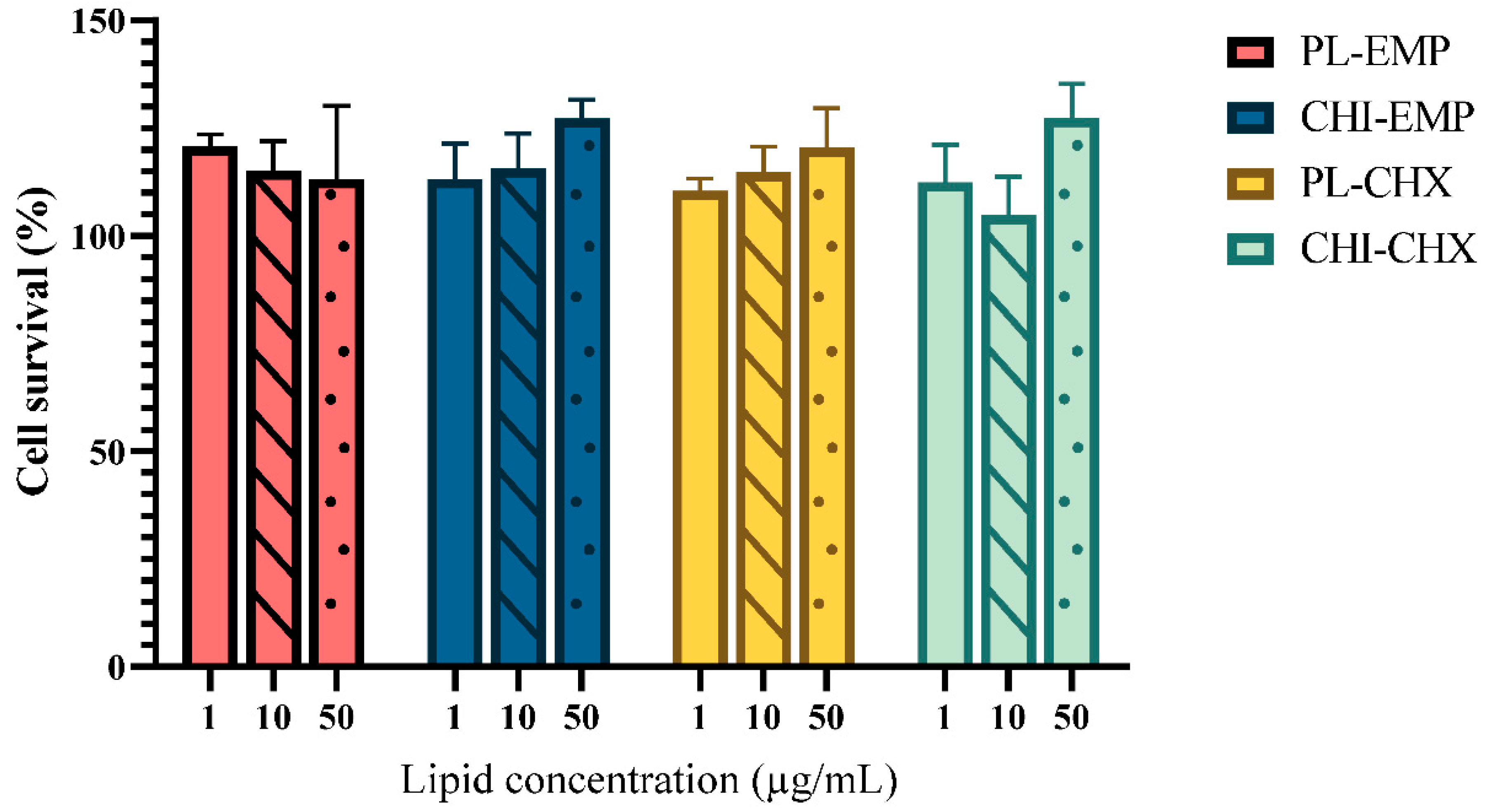 Marinedrugs 19 00269 g006 Marinedrugs 19 00269 g006