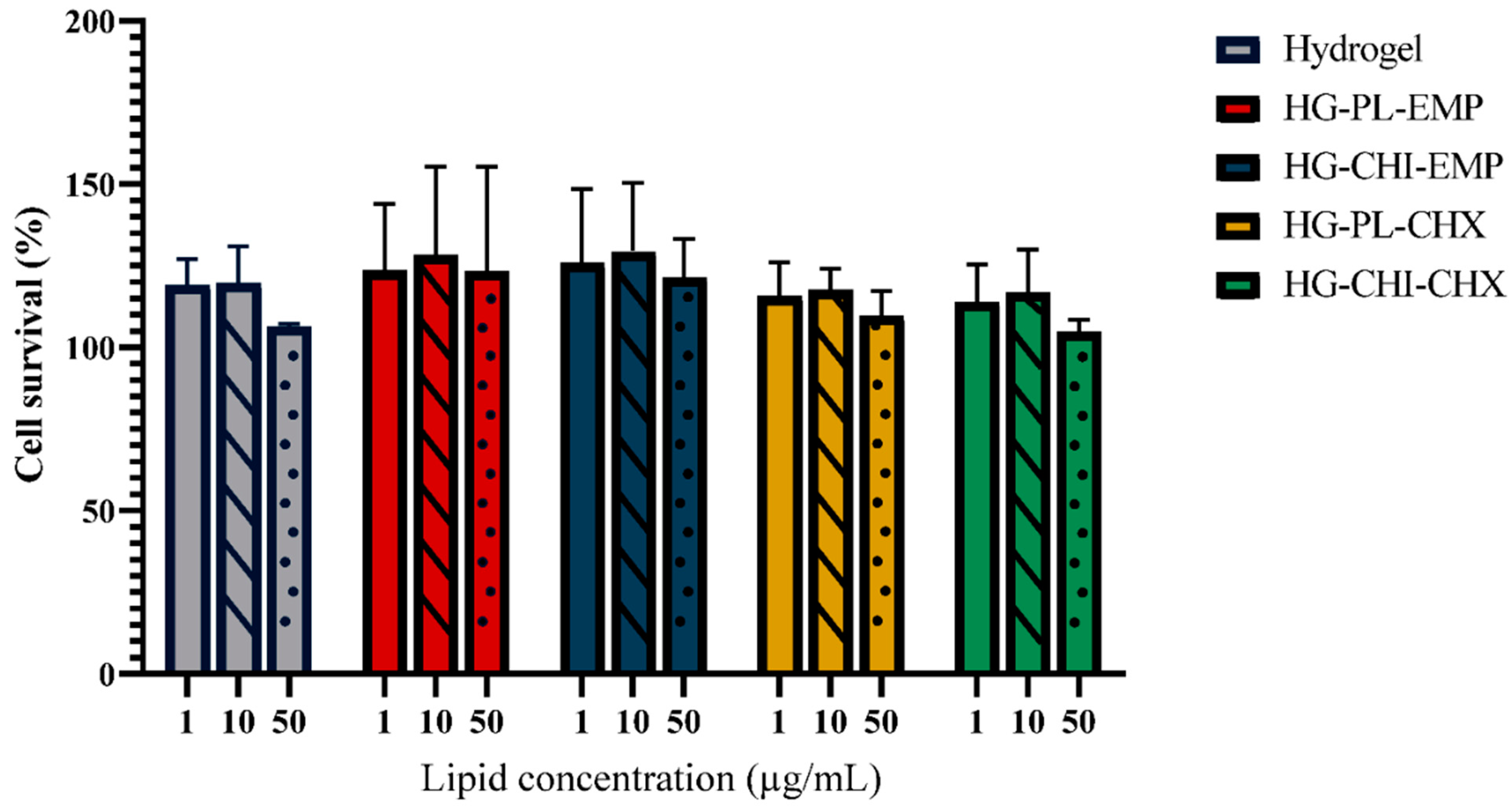 Marinedrugs 19 00269 g007 Marinedrugs 19 00269 g007