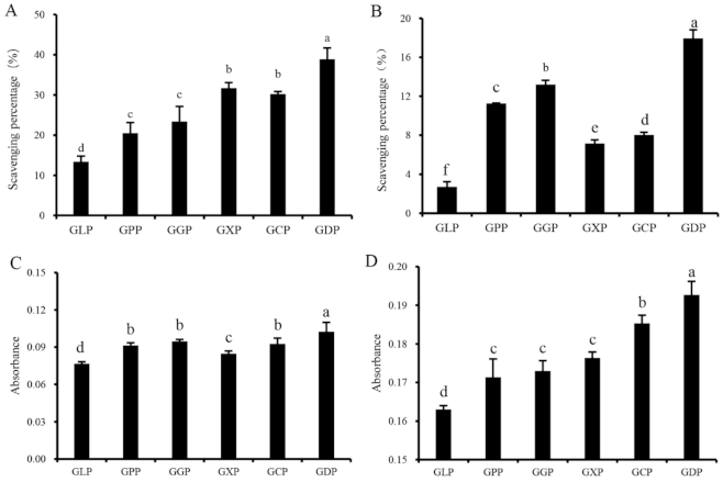 Marinedrugs 19 00270 g001