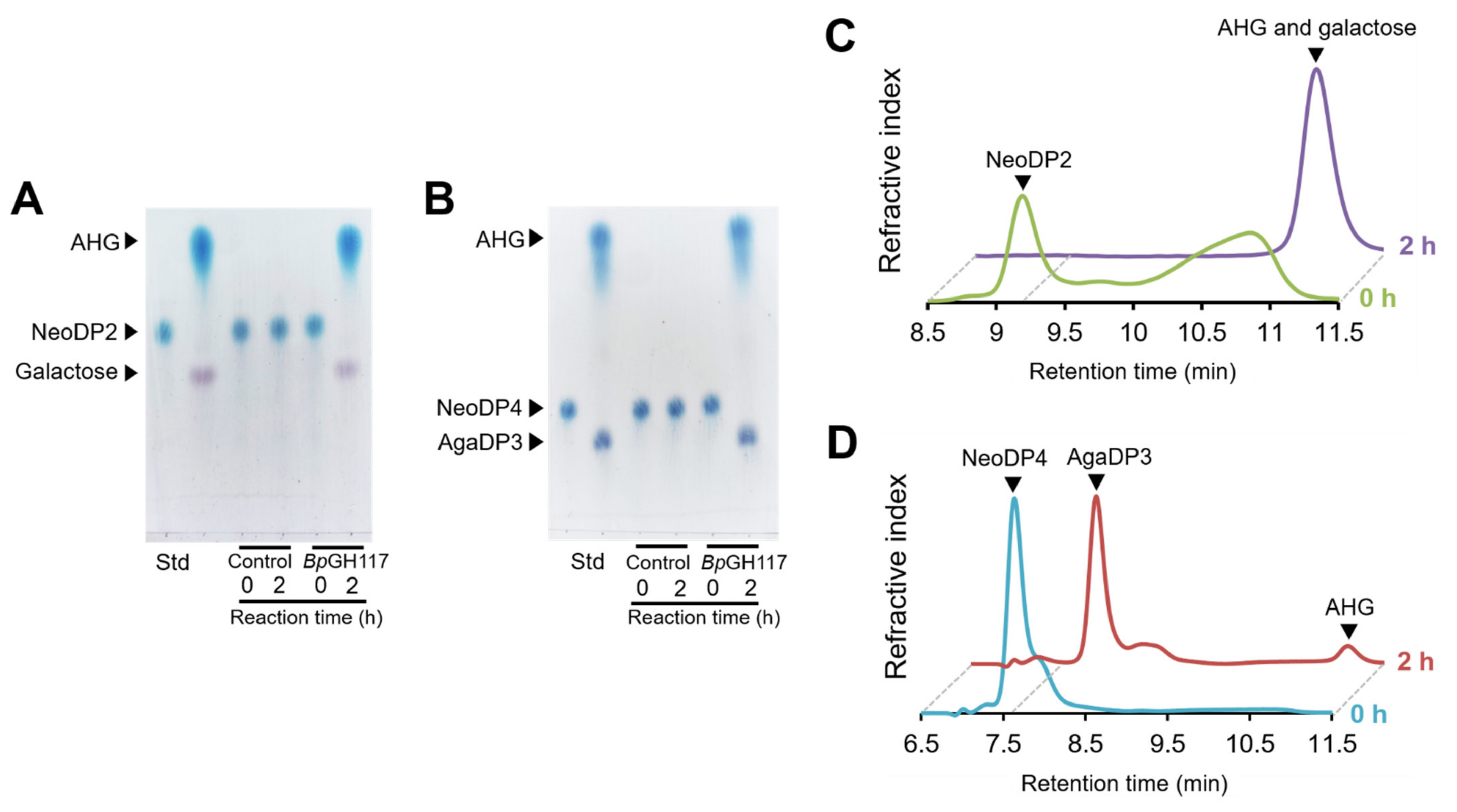 Marinedrugs 19 00271 g002