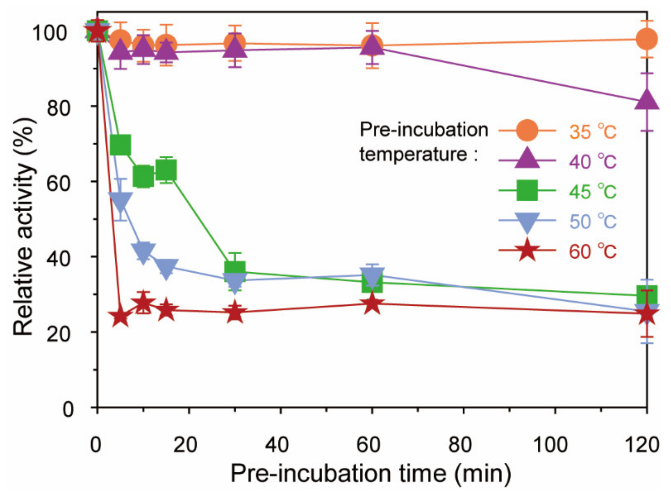 Marinedrugs 19 00271 g005