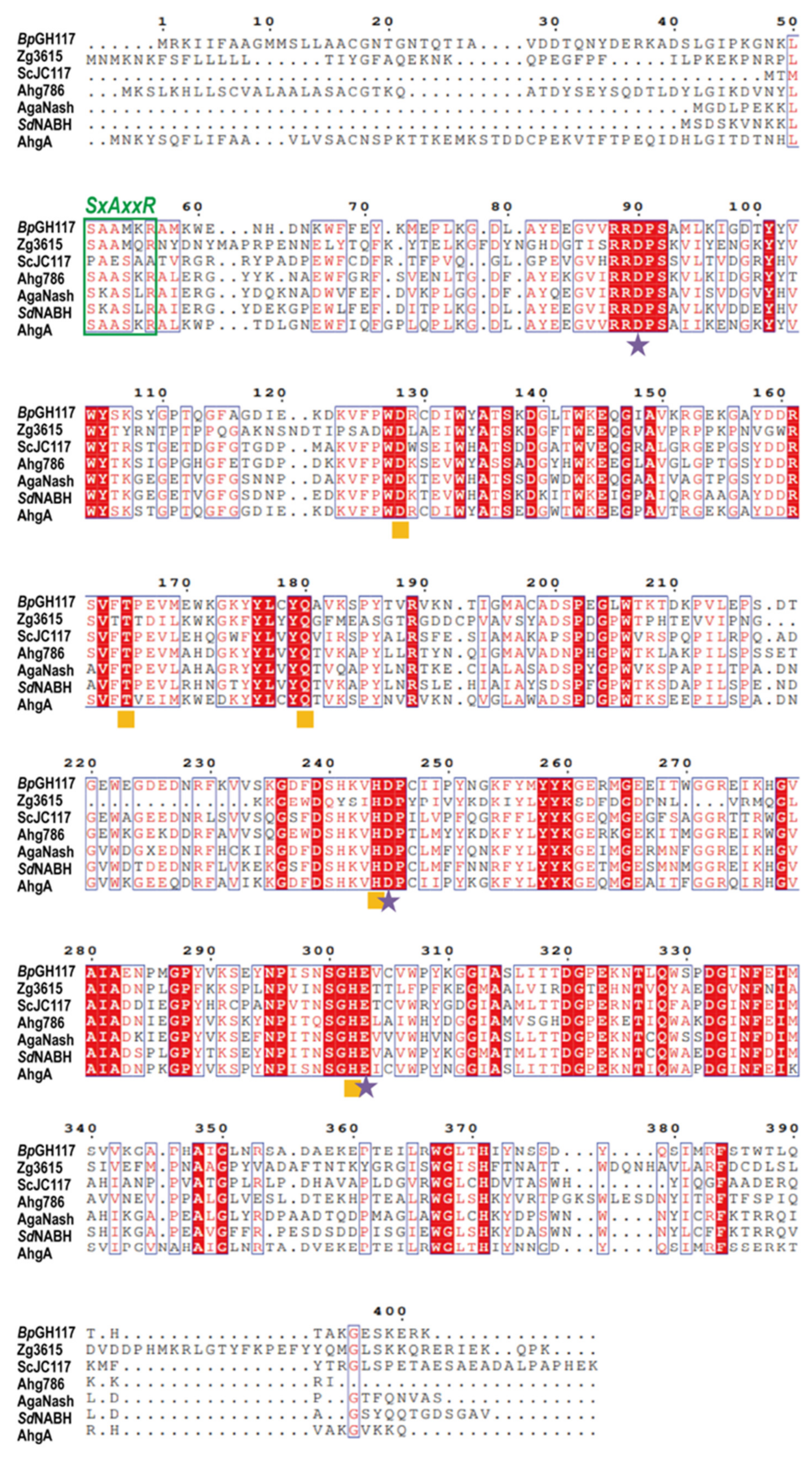 Marinedrugs 19 00271 g006