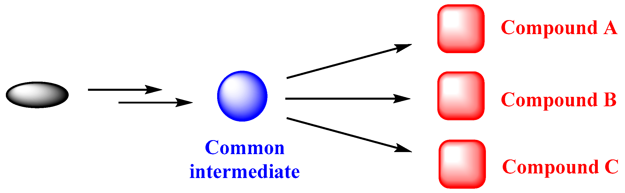 Marinedrugs 19 00273 g001 Marinedrugs 19 00273 g001