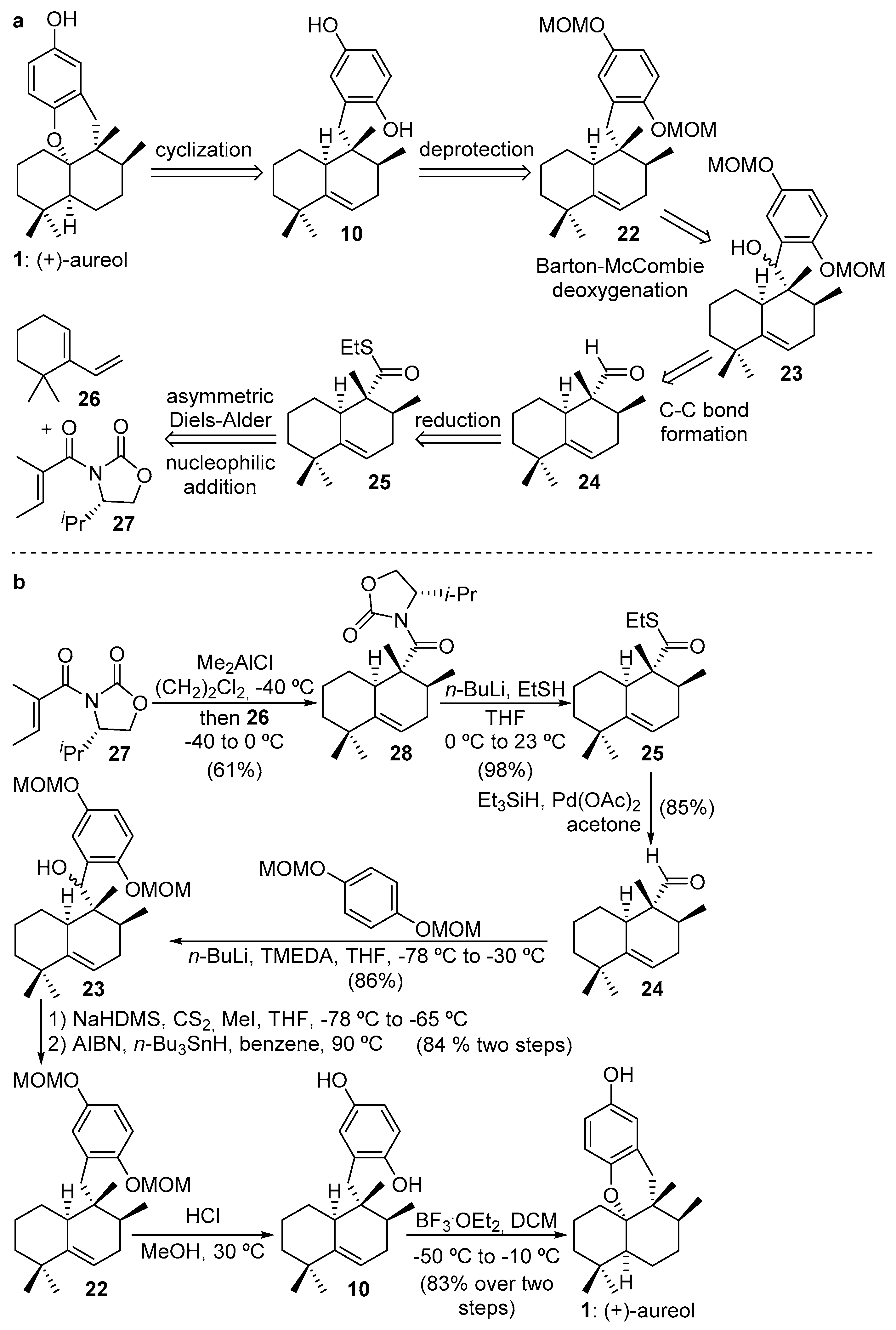 Marinedrugs 19 00273 sch006 Marinedrugs 19 00273 sch006