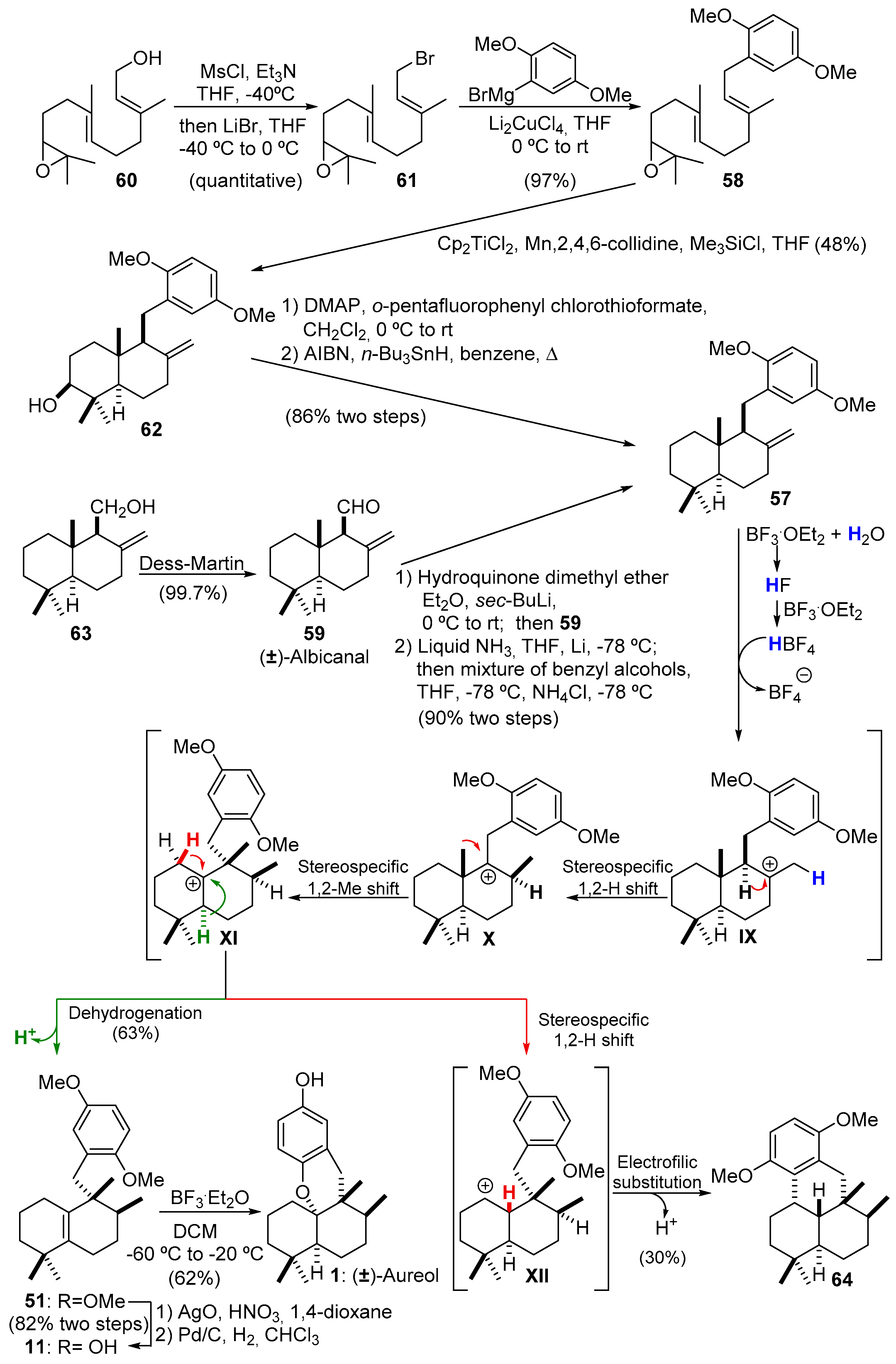 Marinedrugs 19 00273 sch011 Marinedrugs 19 00273 sch011