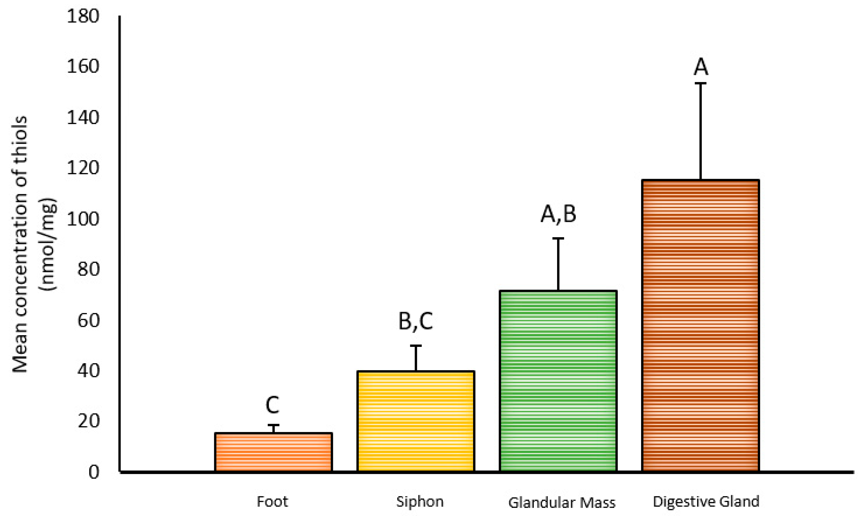 Marinedrugs 19 00276 g001
