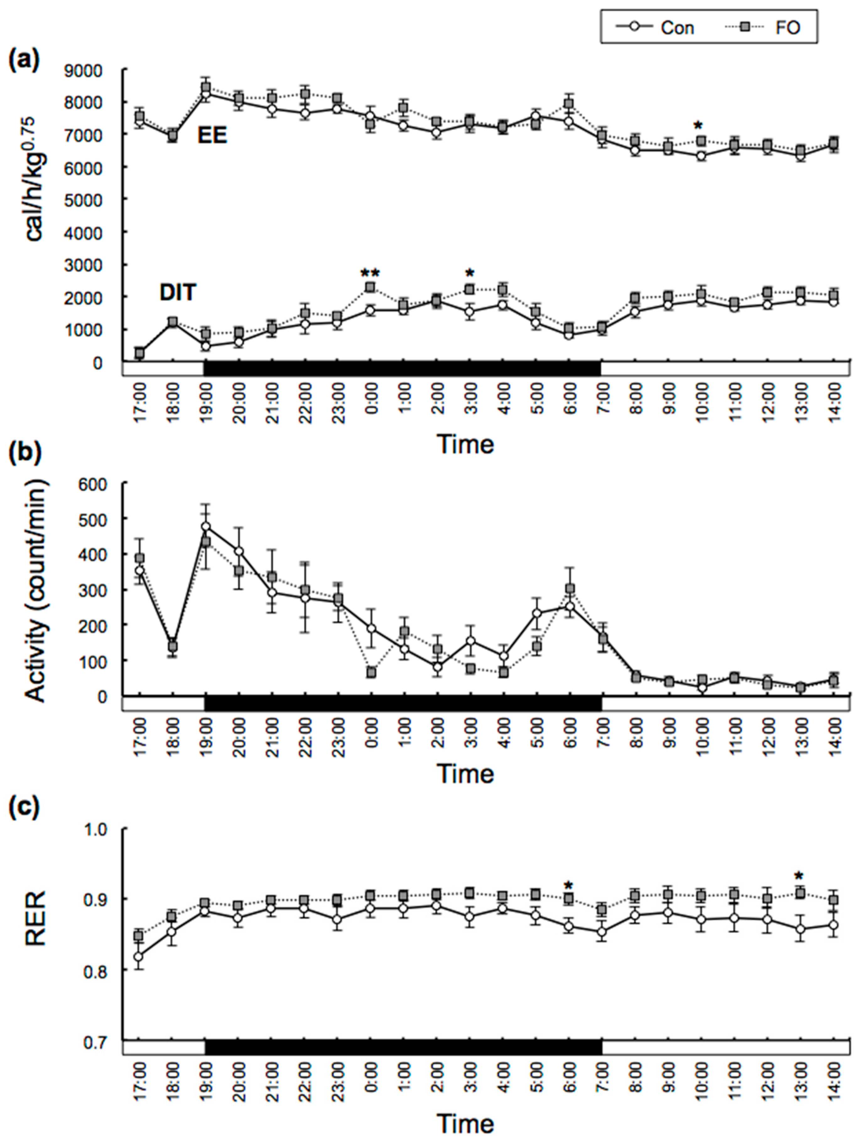 Marinedrugs 19 00278 g001