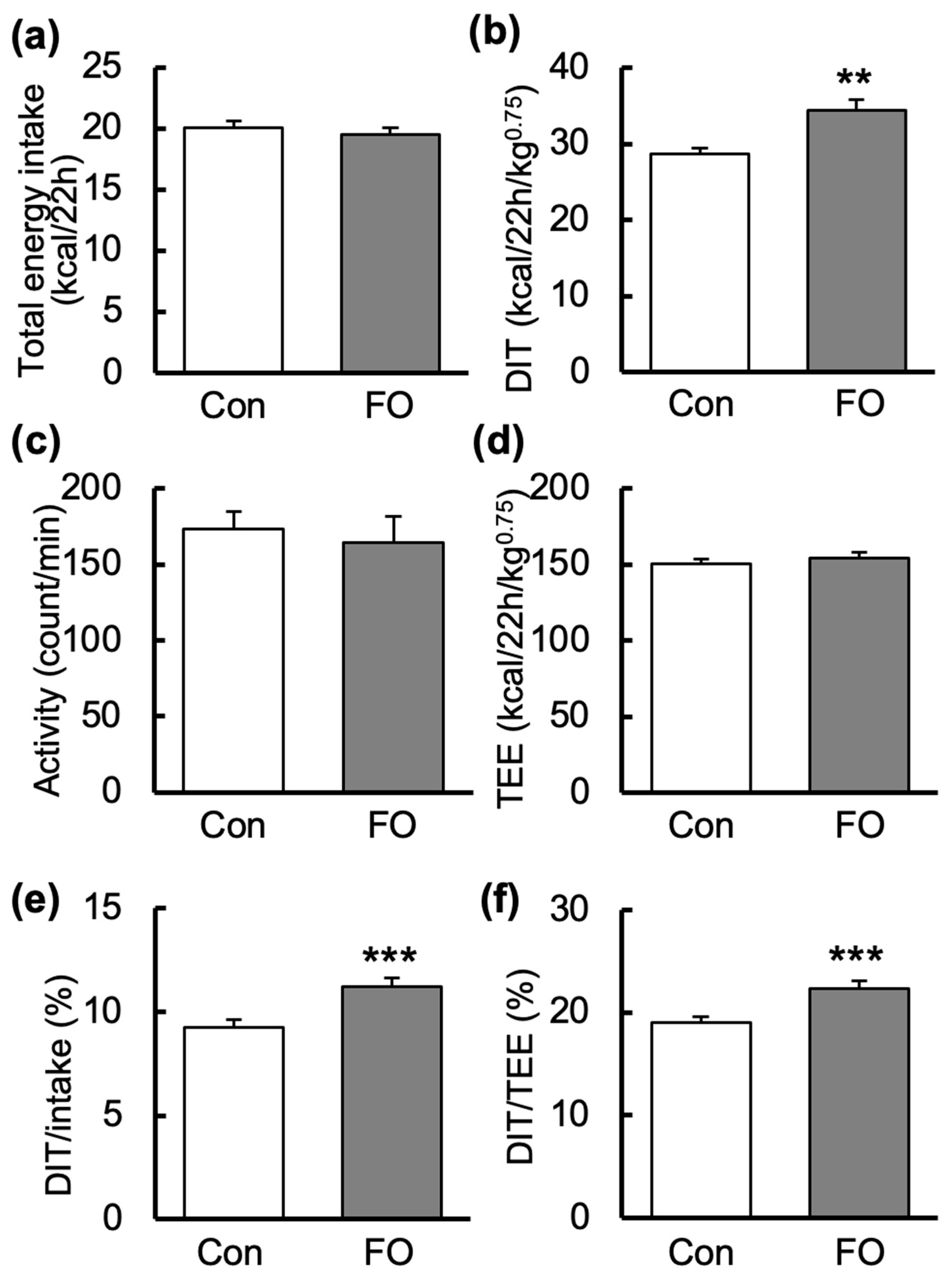 Marinedrugs 19 00278 g002