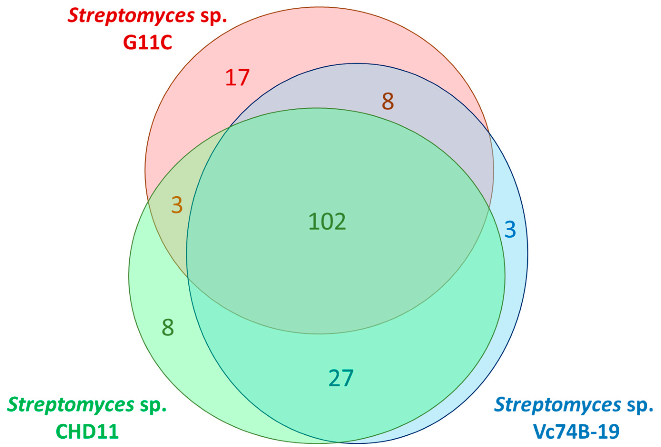 Marinedrugs 19 00286 g002