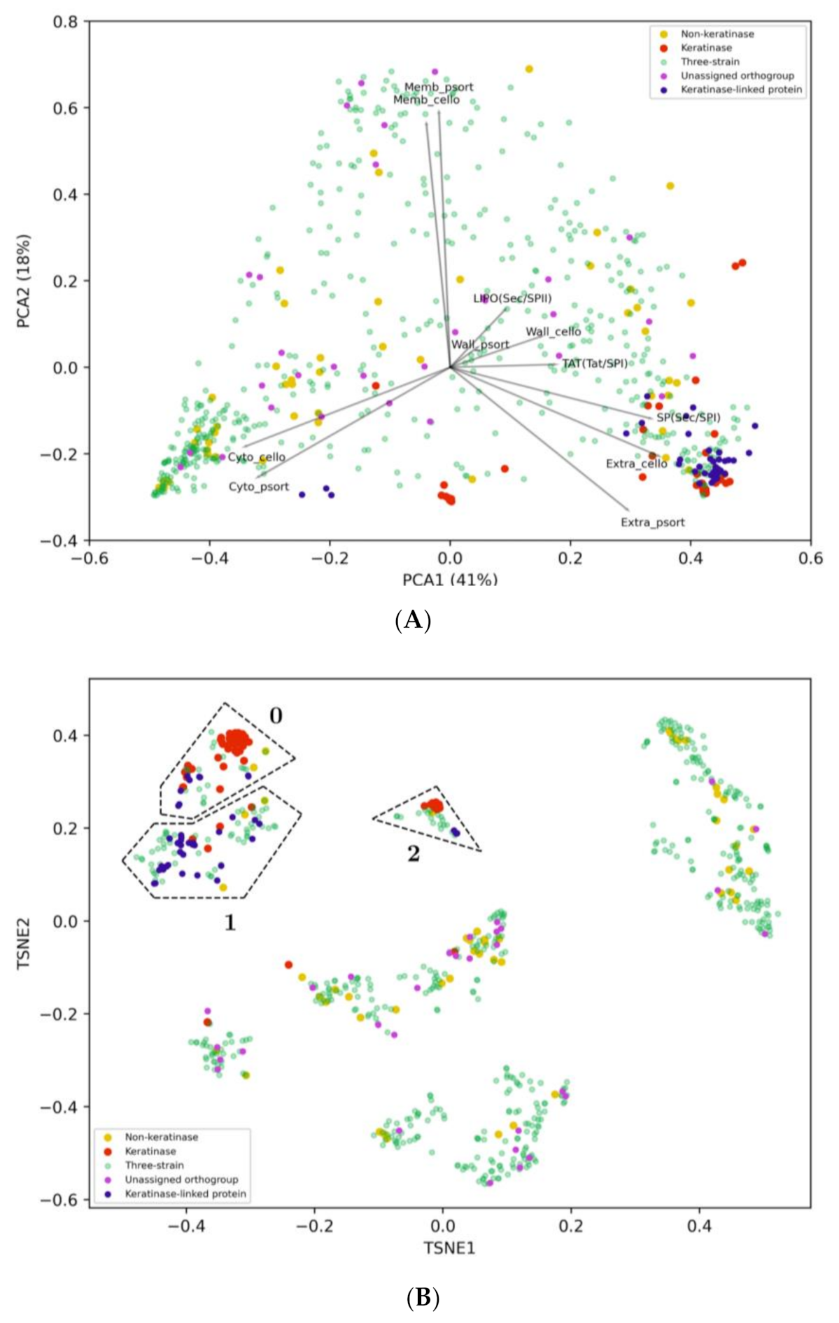 Marinedrugs 19 00286 g004