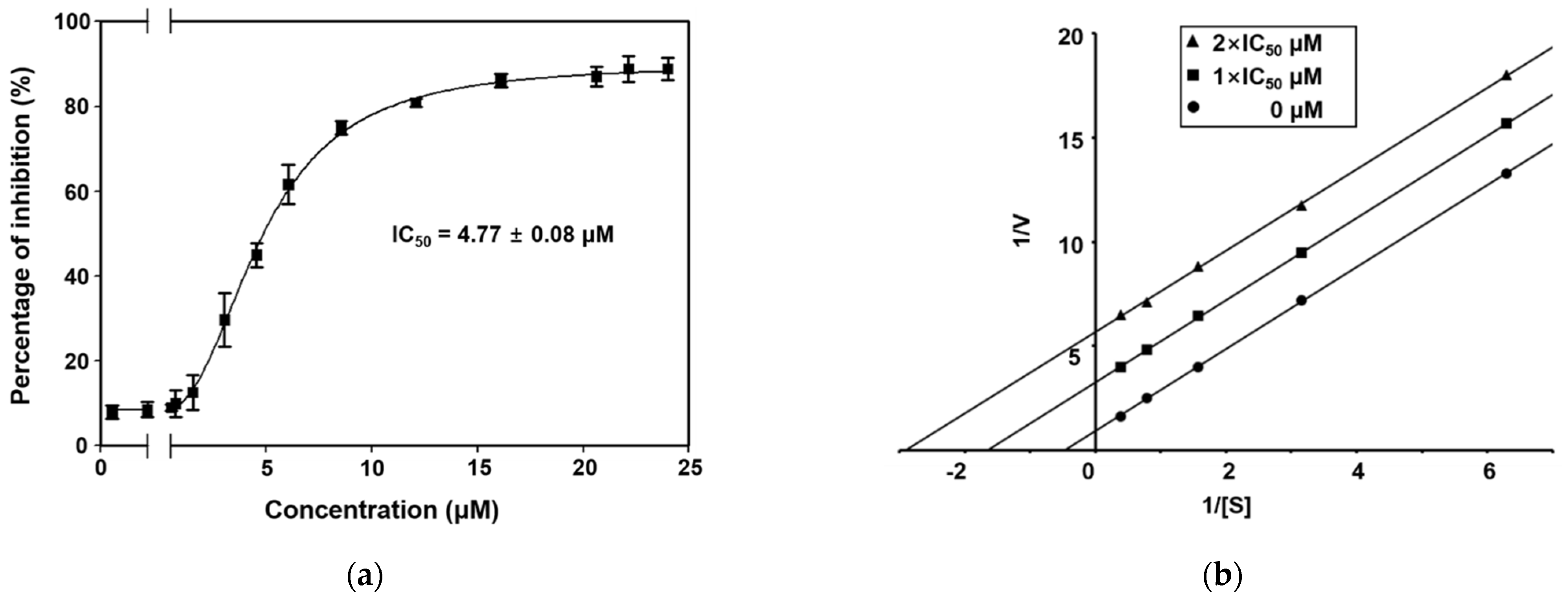 Marinedrugs 19 00295 g002