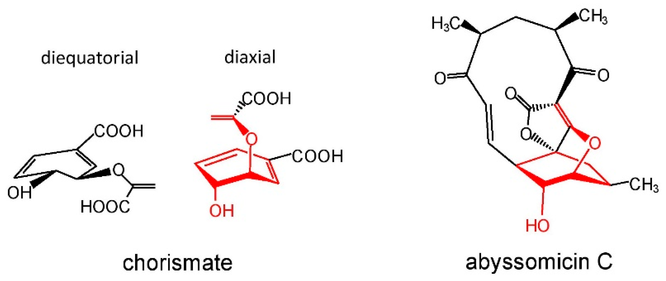 Marinedrugs 19 00299 g005 Marinedrugs 19 00299 g005