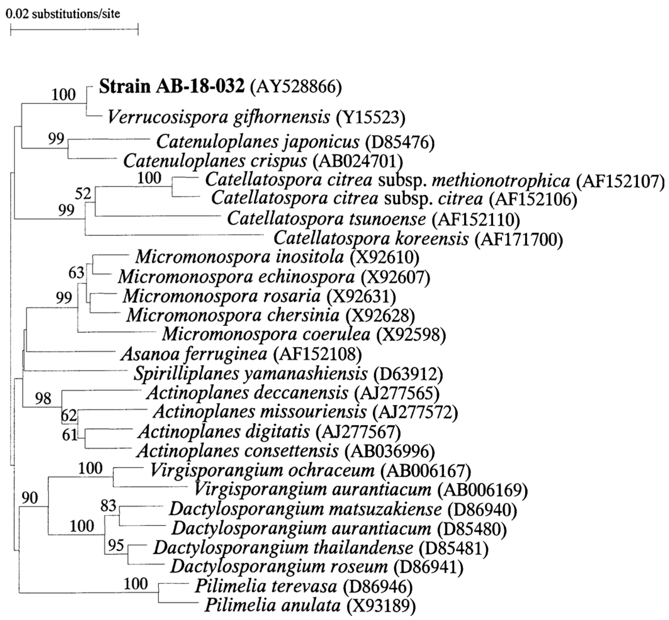 Marinedrugs 19 00299 g007 Marinedrugs 19 00299 g007