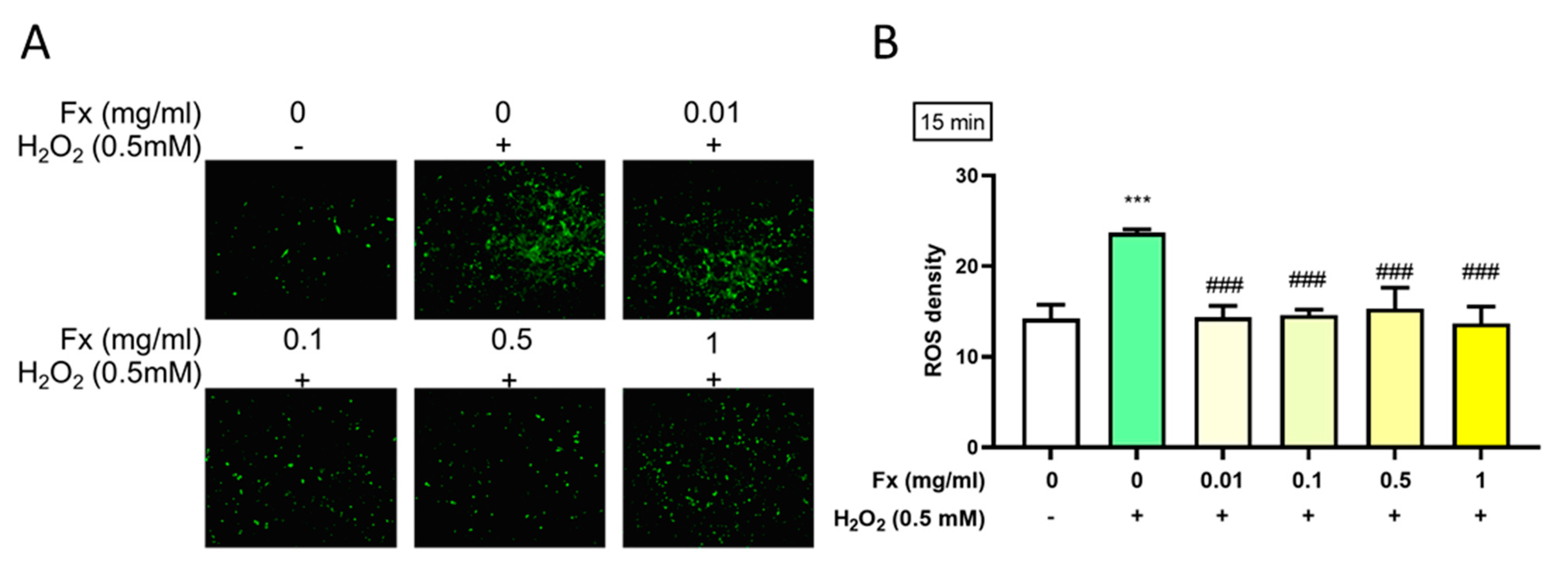 Marinedrugs 19 00307 g003