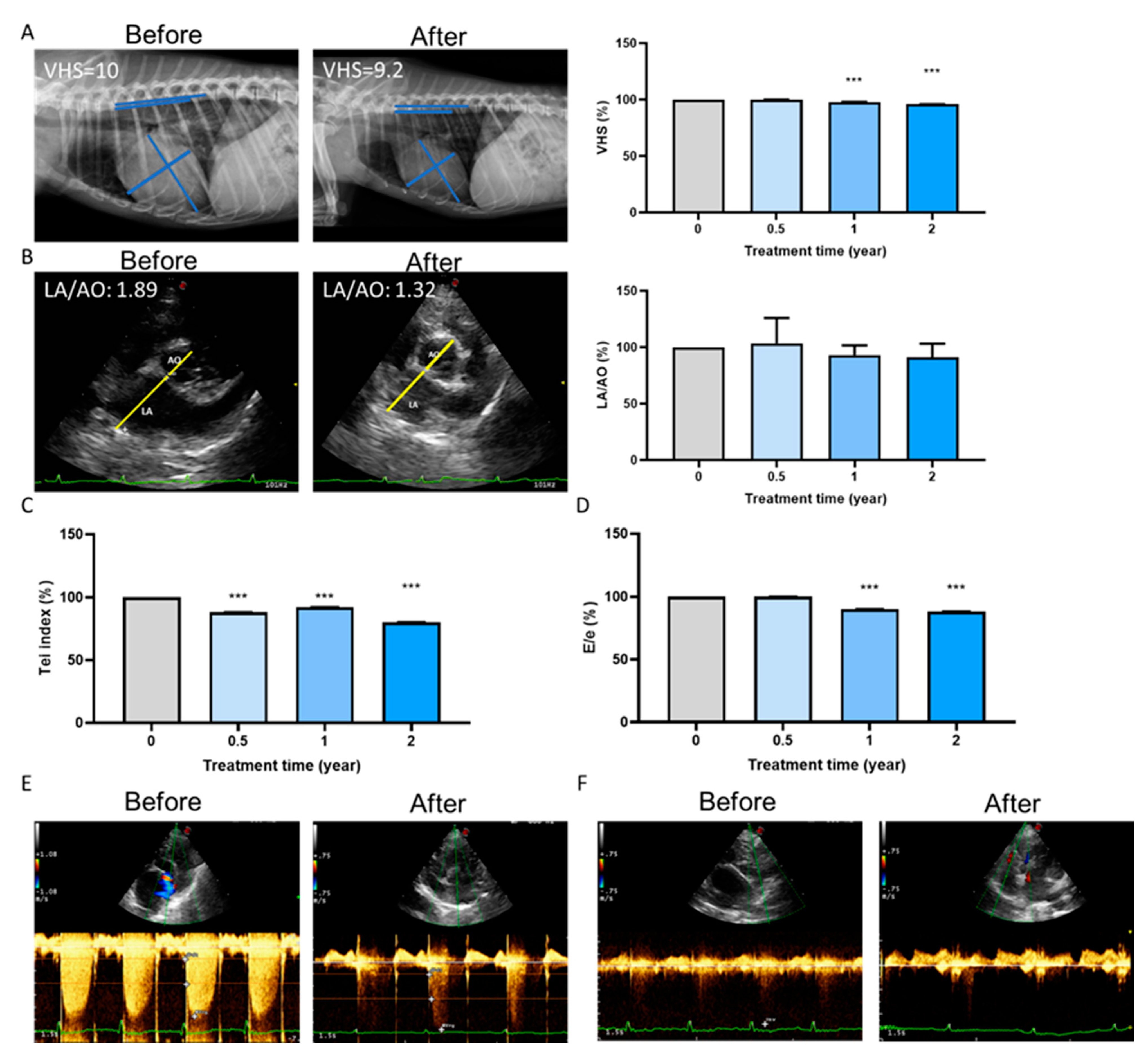 Marinedrugs 19 00307 g005