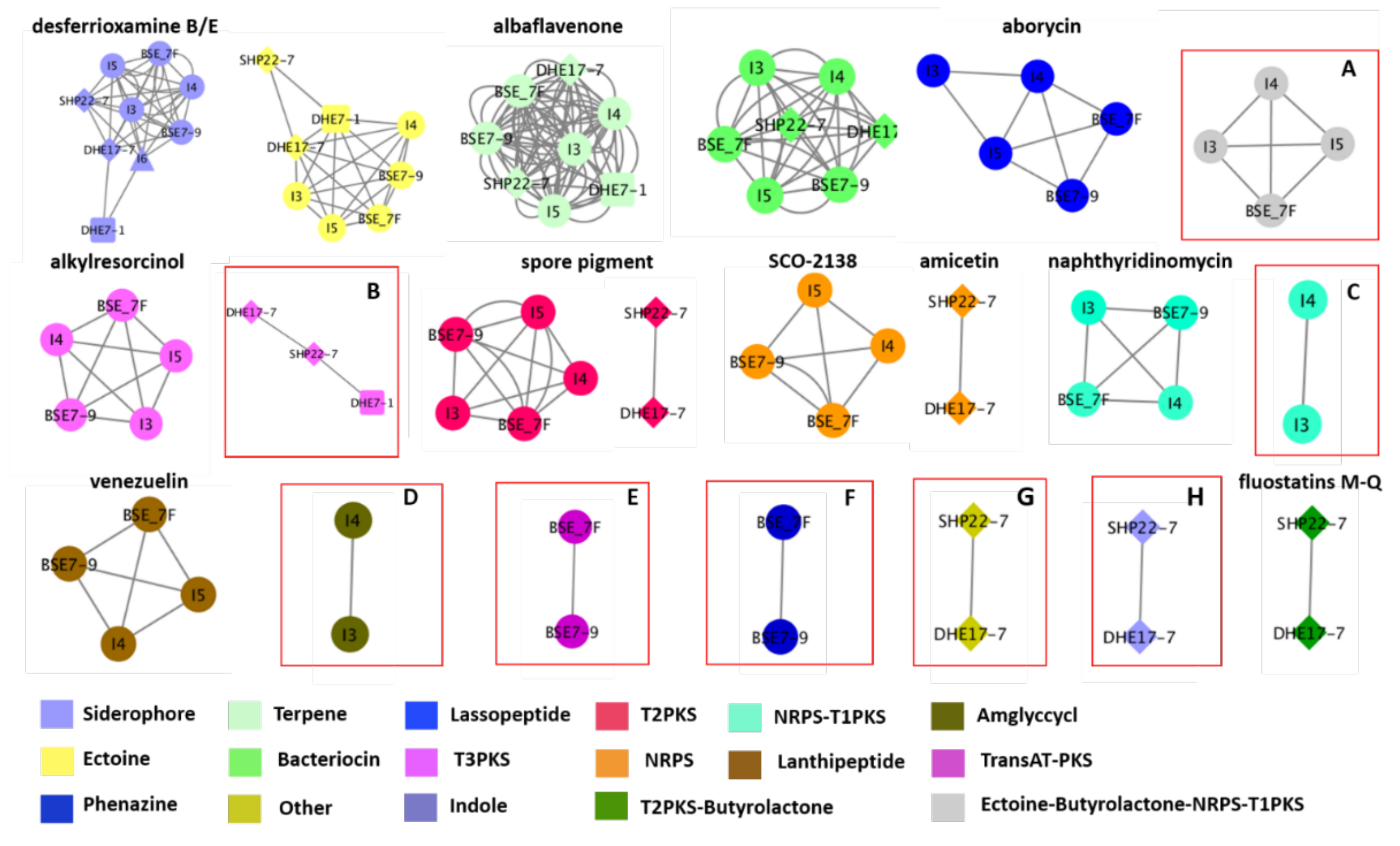Marinedrugs 19 00316 g005