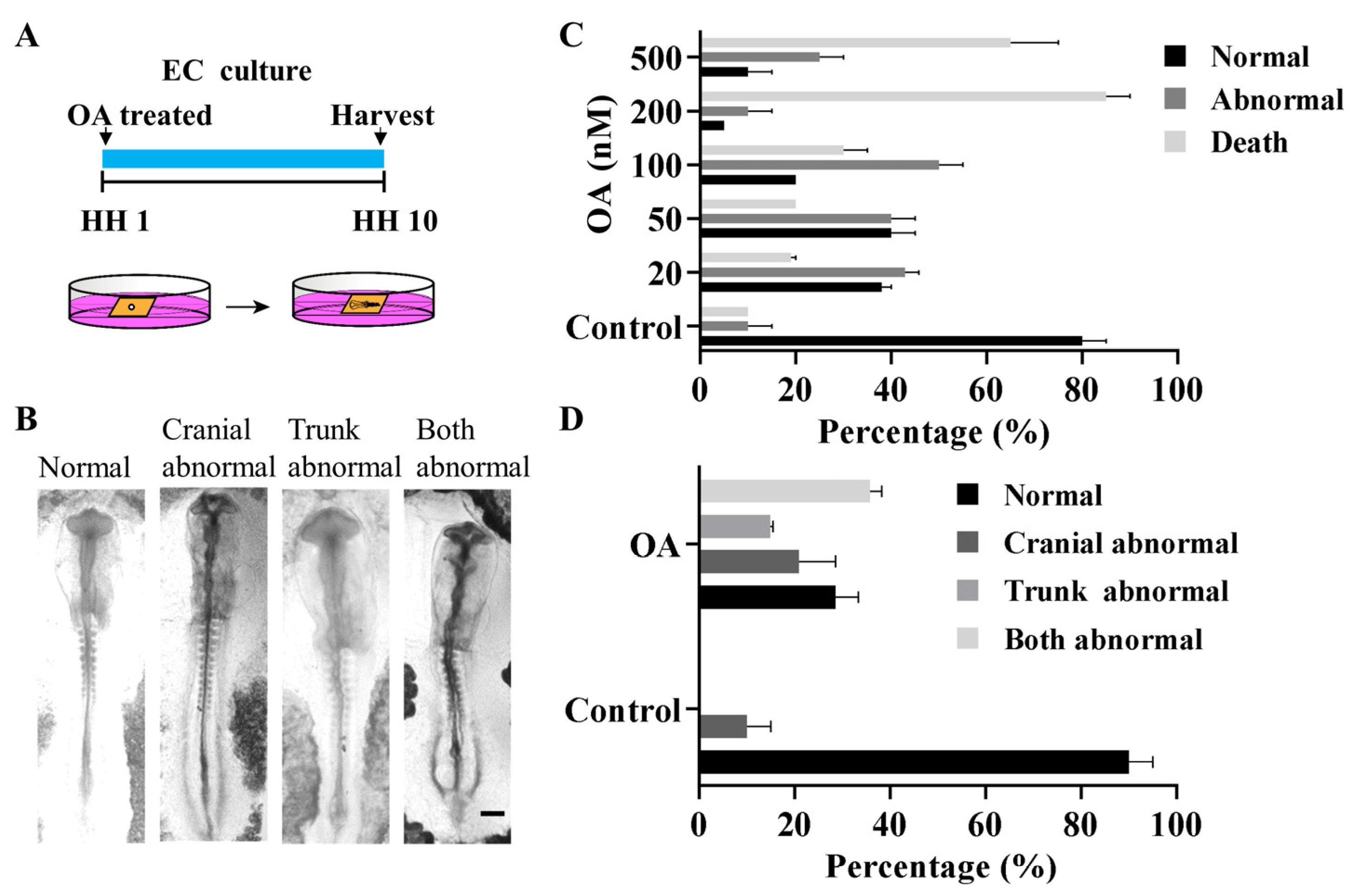 Marinedrugs 19 00322 g001