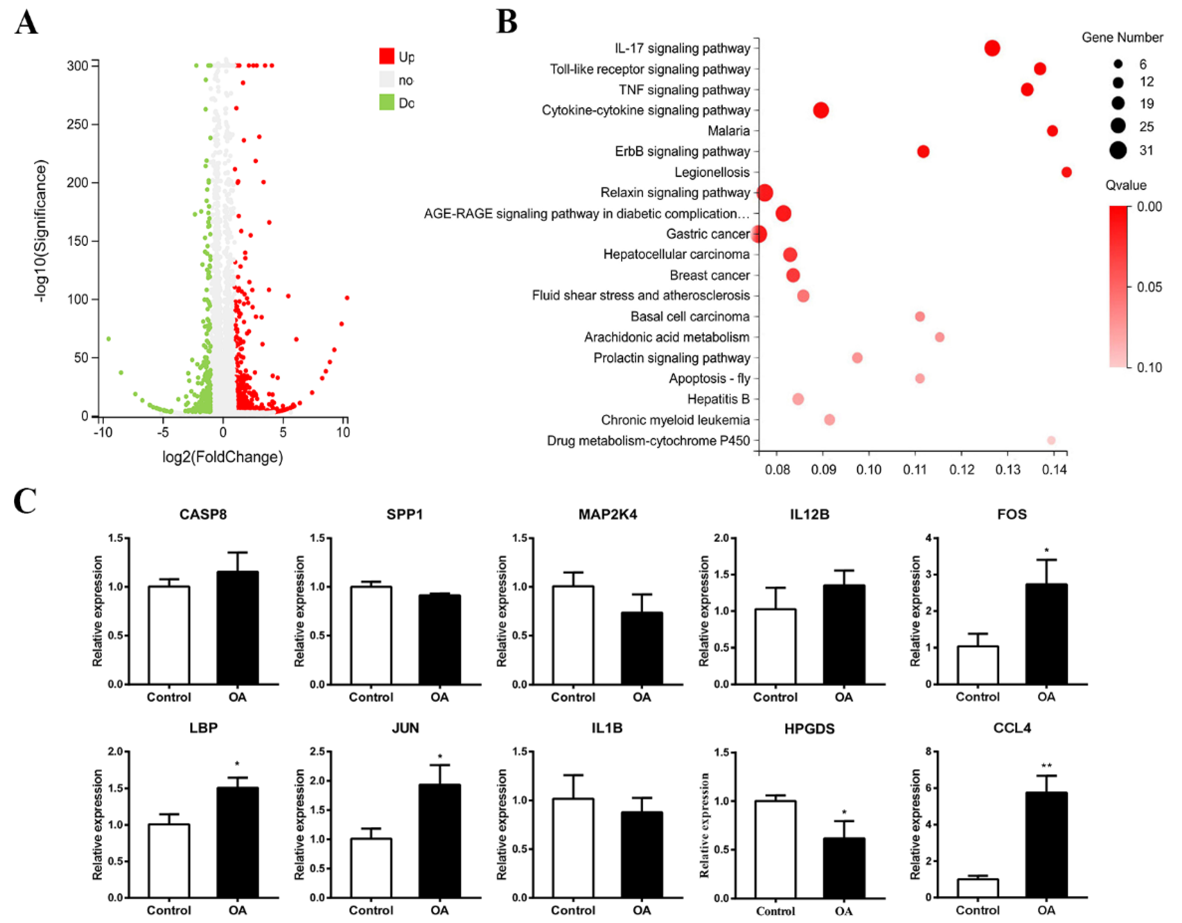 Marinedrugs 19 00322 g008