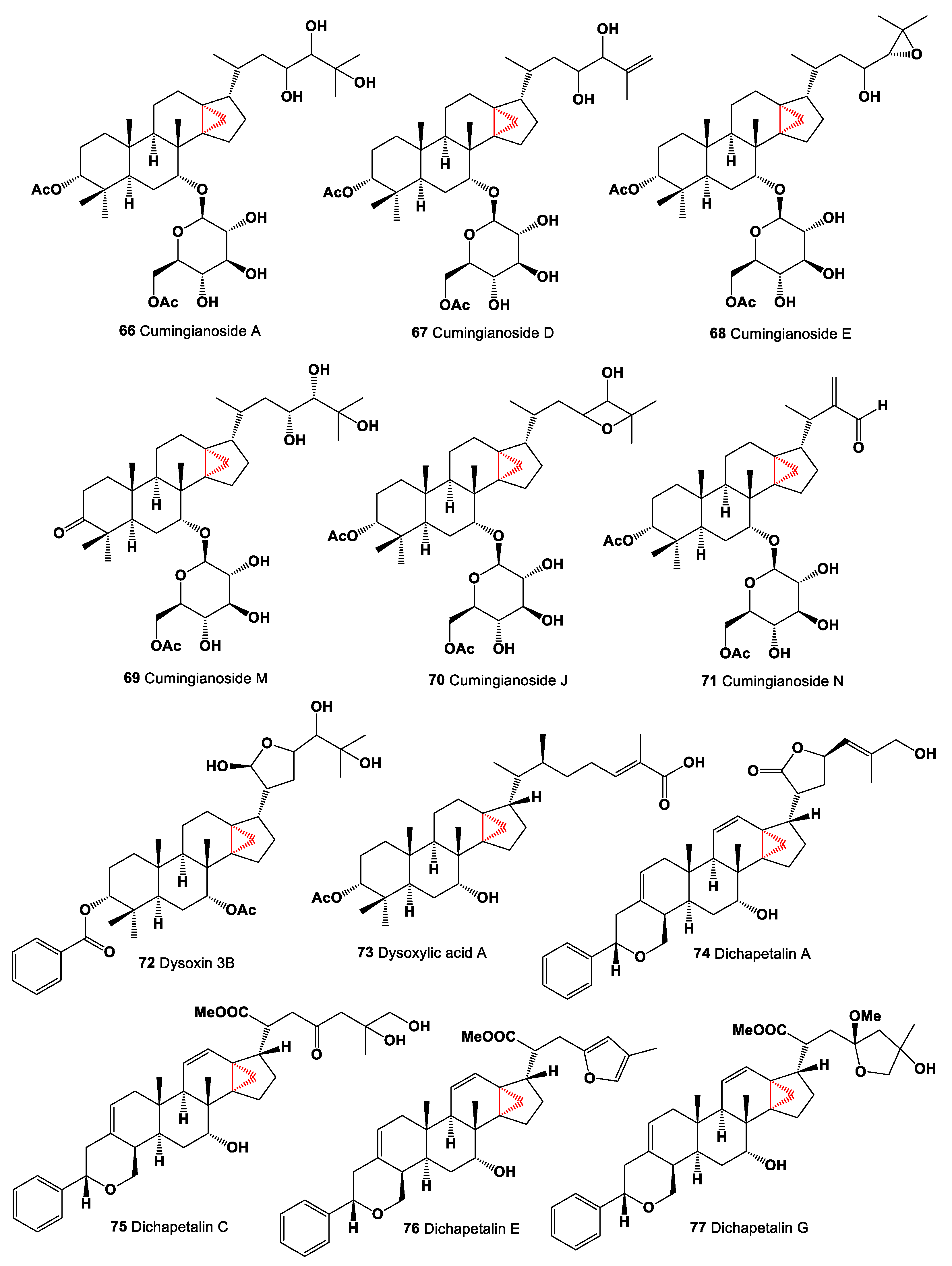 Marinedrugs 19 00324 g005