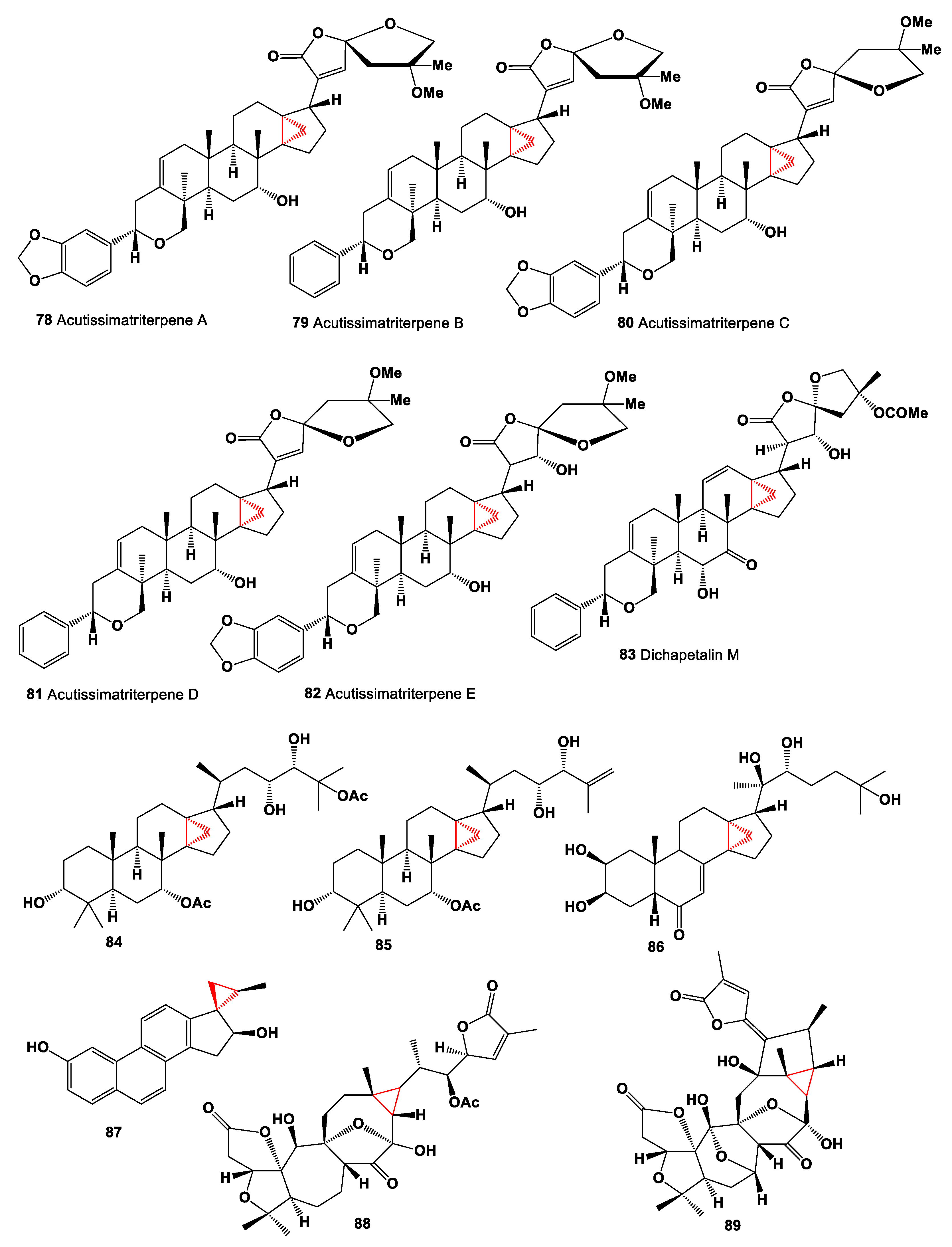 Marinedrugs 19 00324 g006