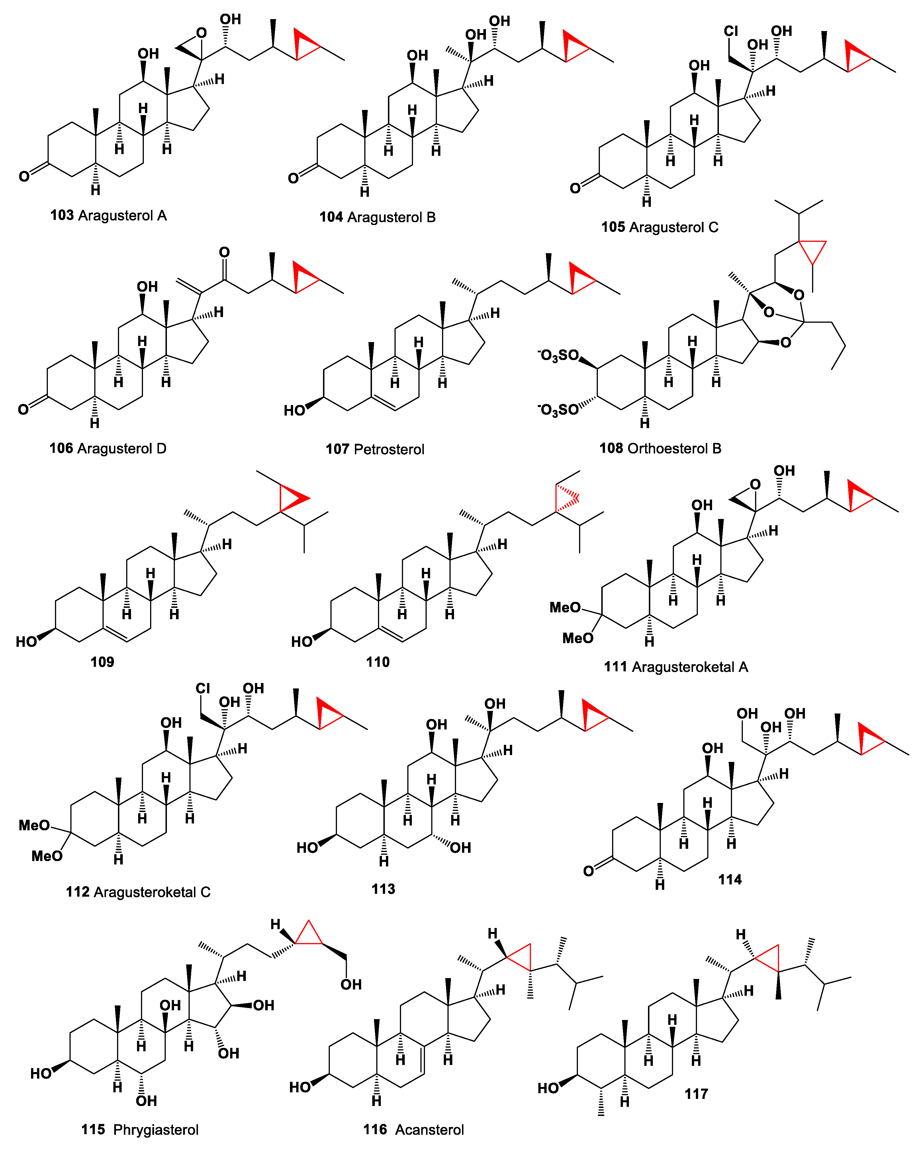Marinedrugs 19 00324 g008