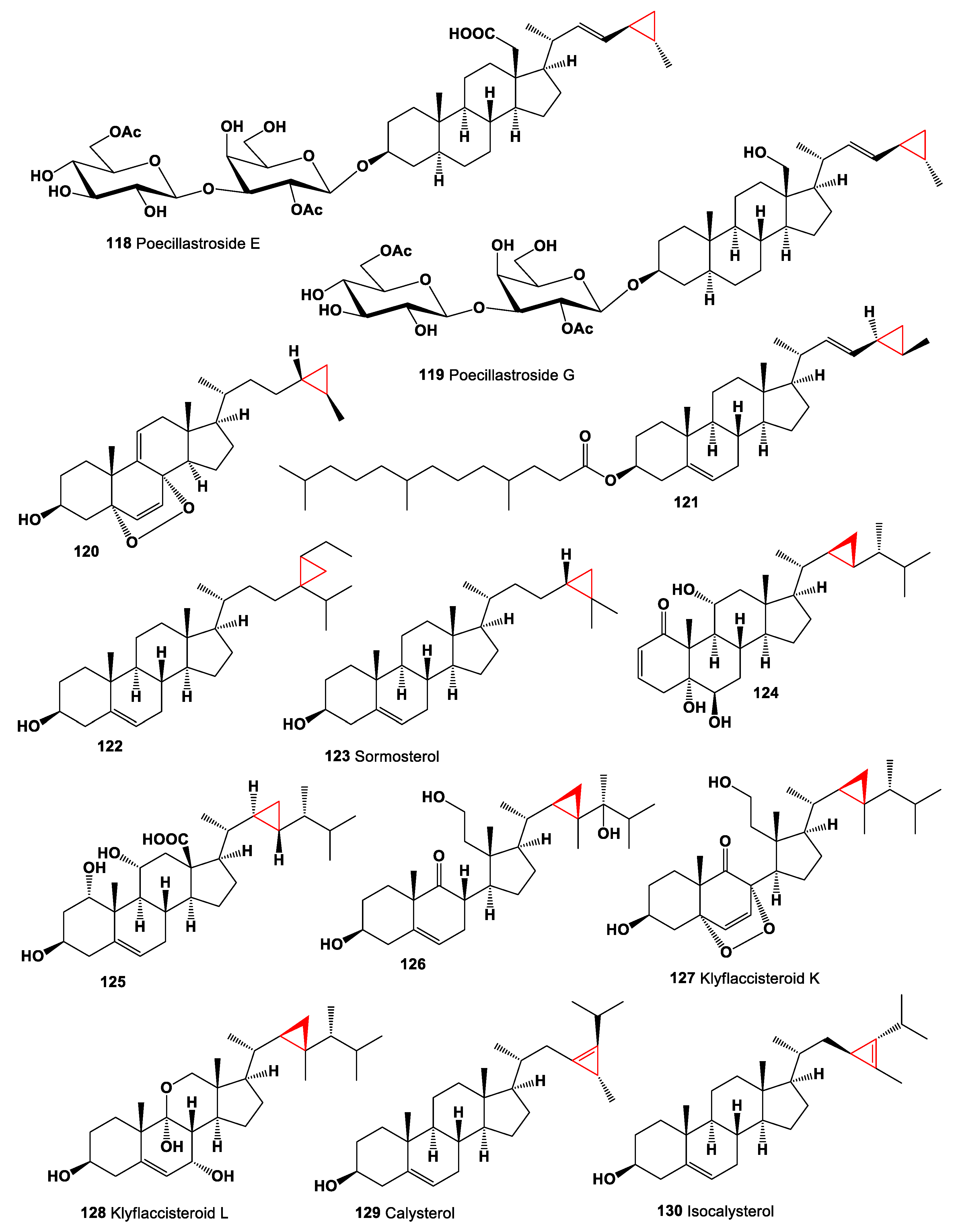 Marinedrugs 19 00324 g009