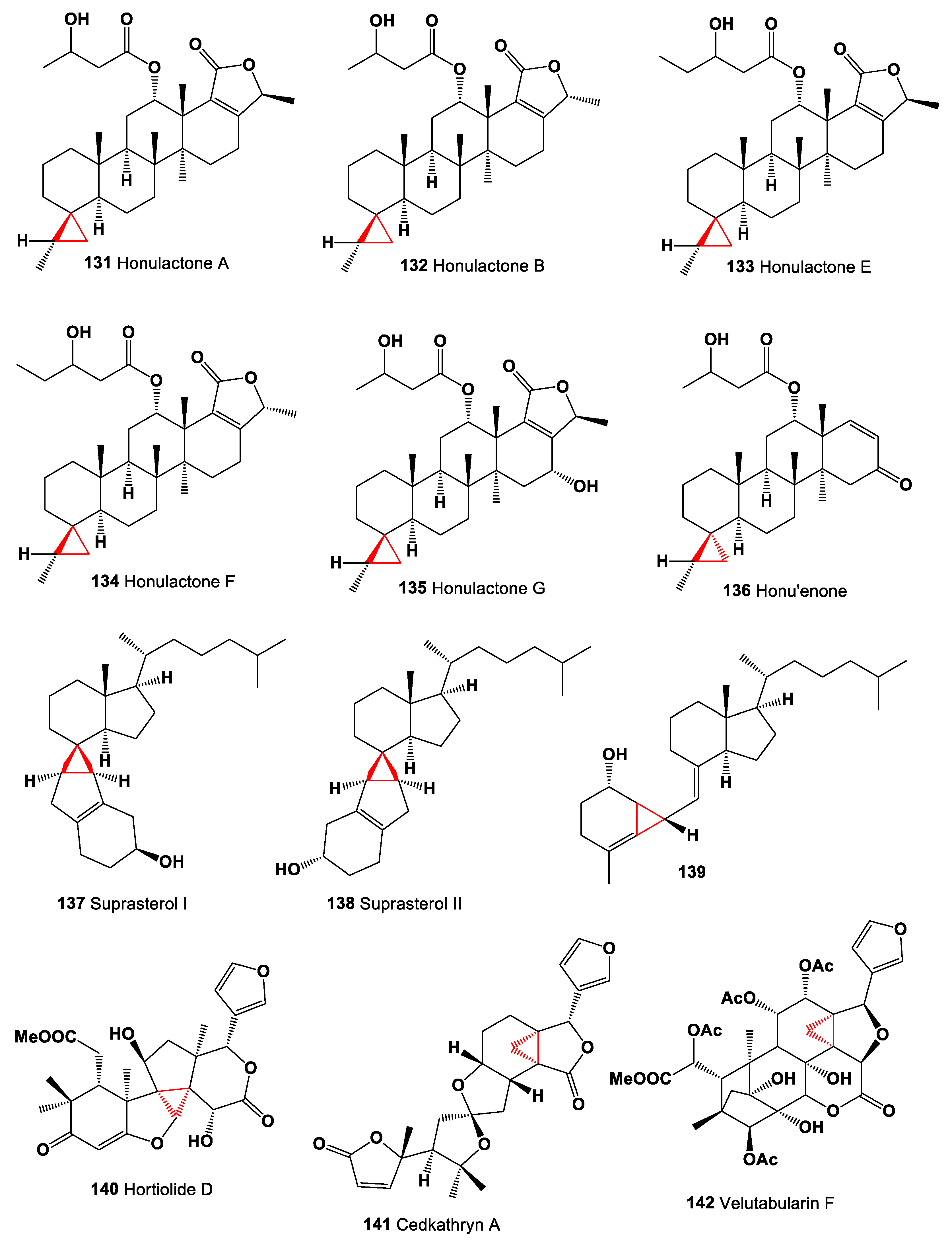 Marinedrugs 19 00324 g010