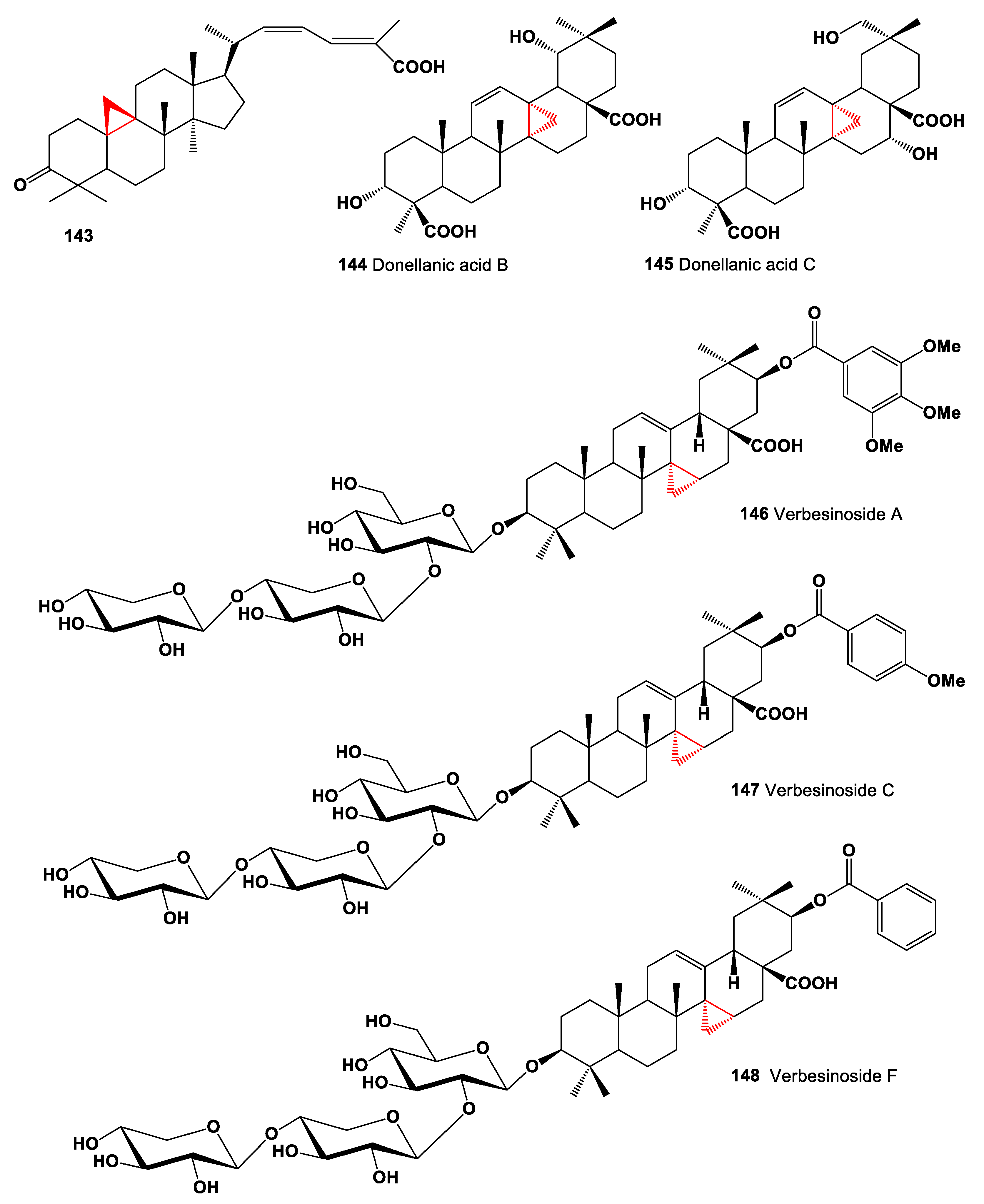 Marinedrugs 19 00324 g011