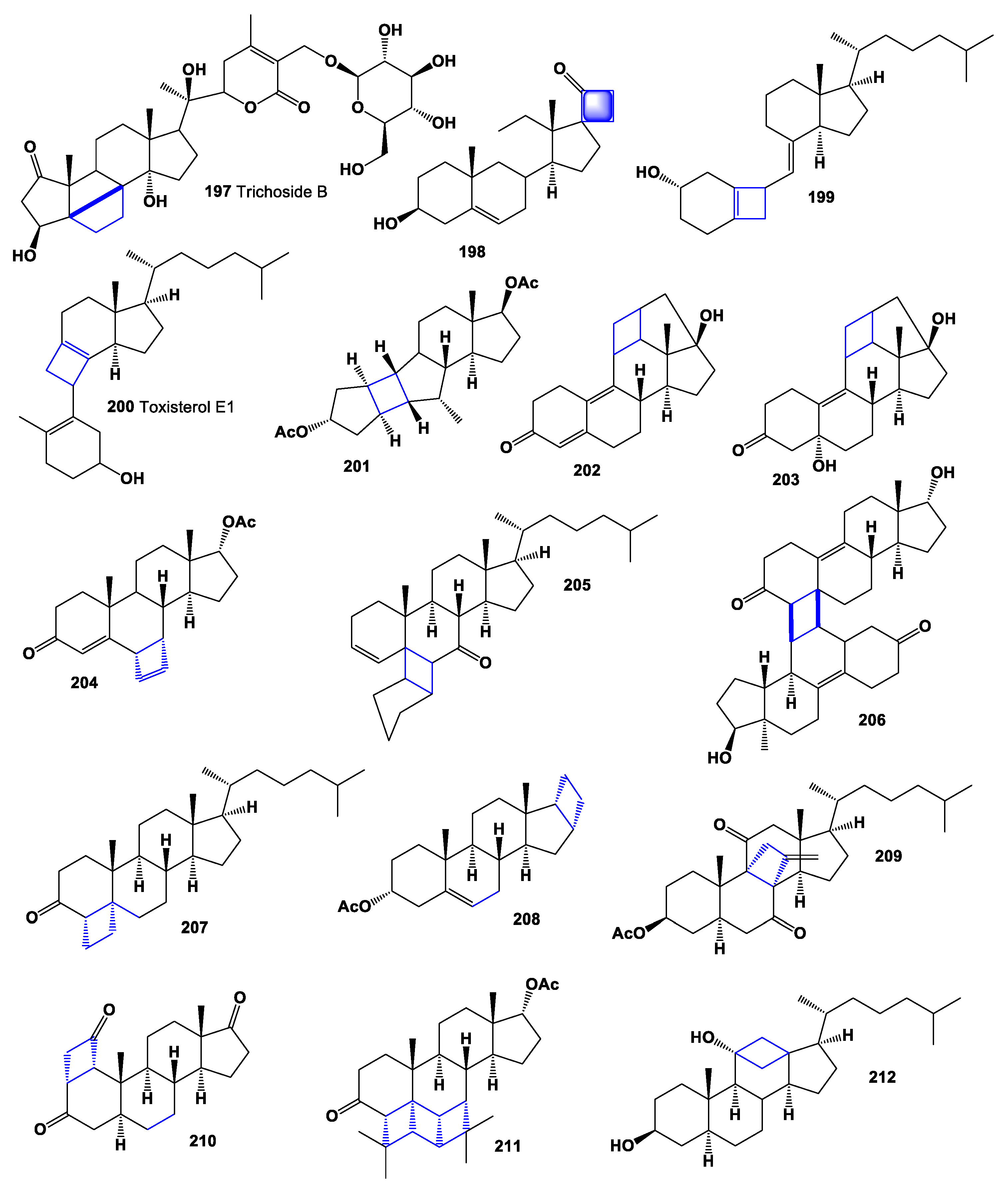 Marinedrugs 19 00324 g015