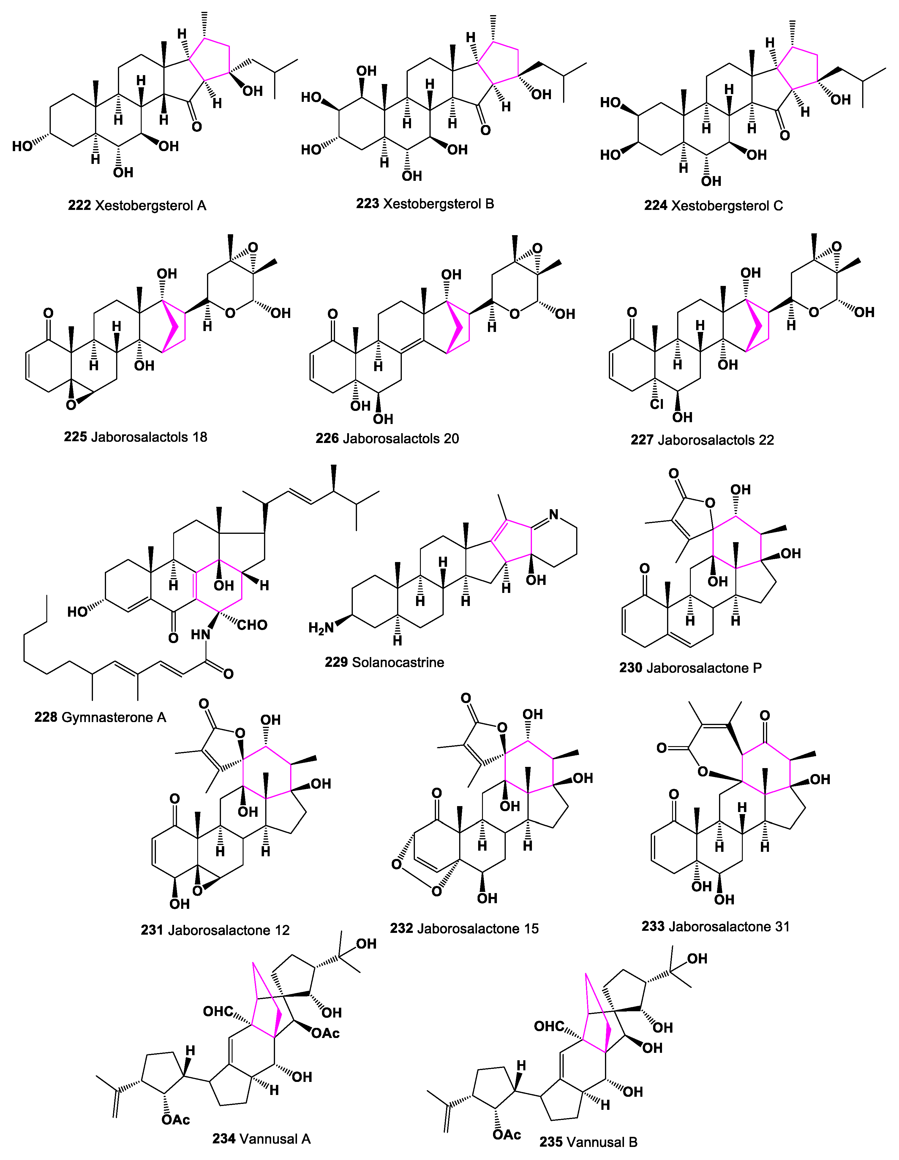 Marinedrugs 19 00324 g017