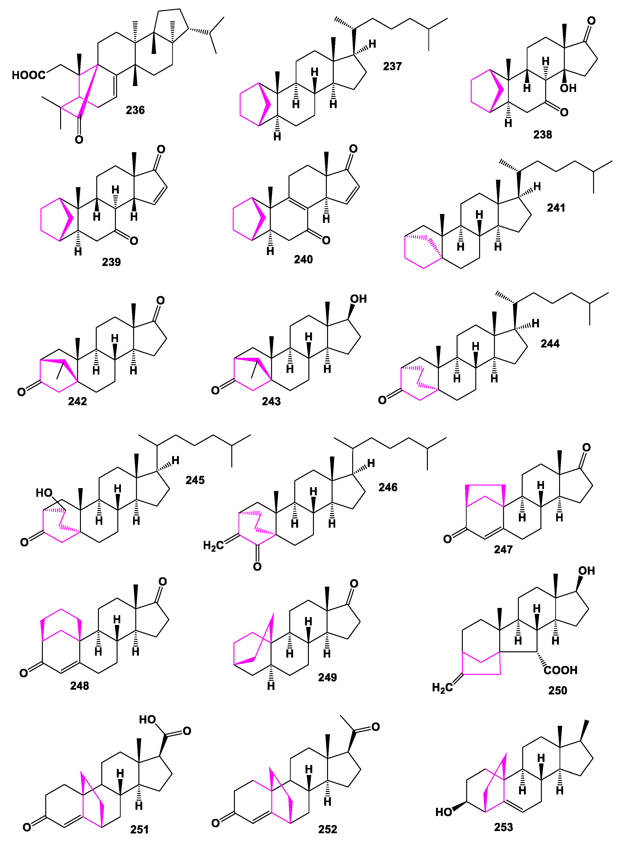 Marinedrugs 19 00324 g018