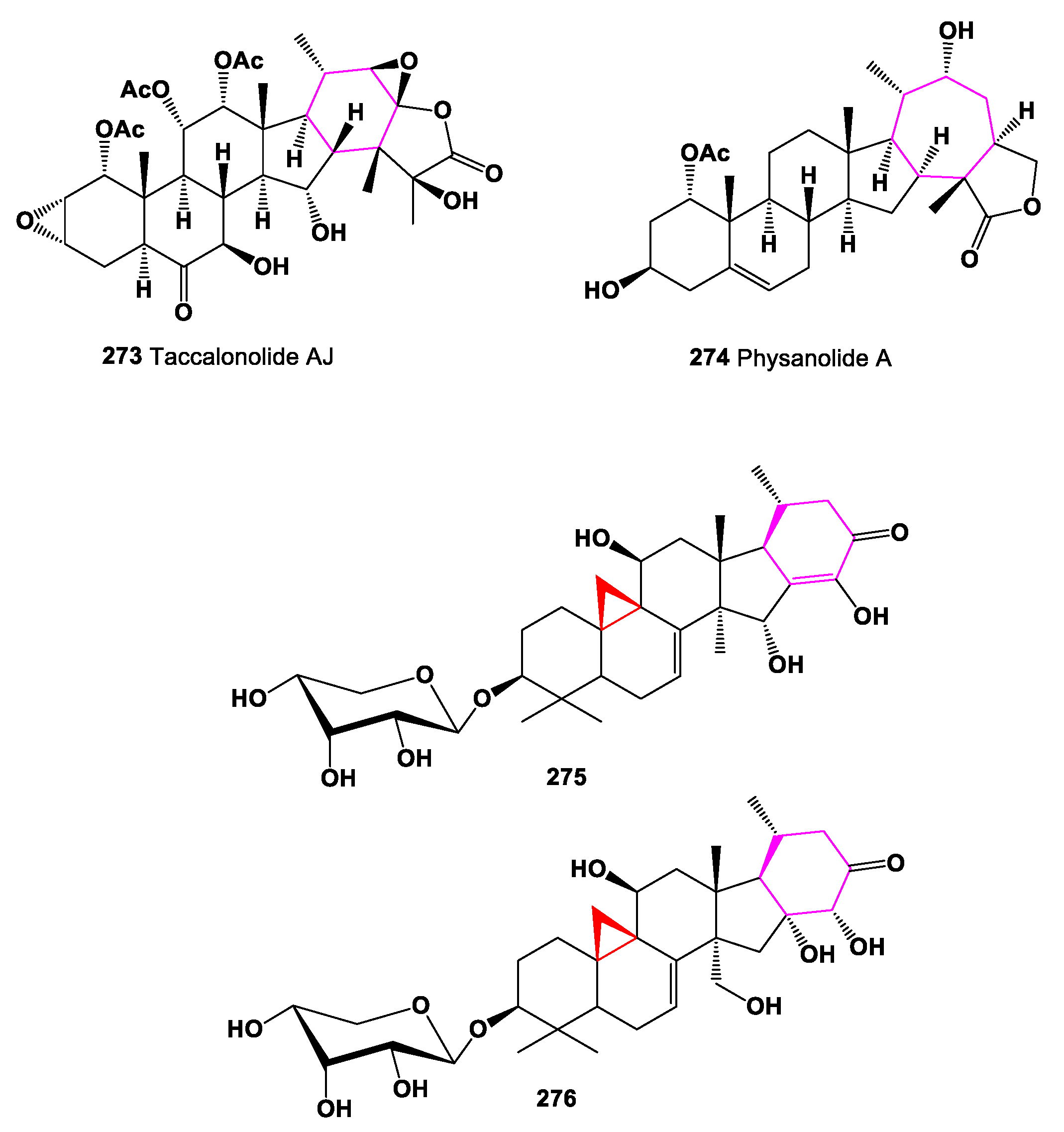 Marinedrugs 19 00324 g021